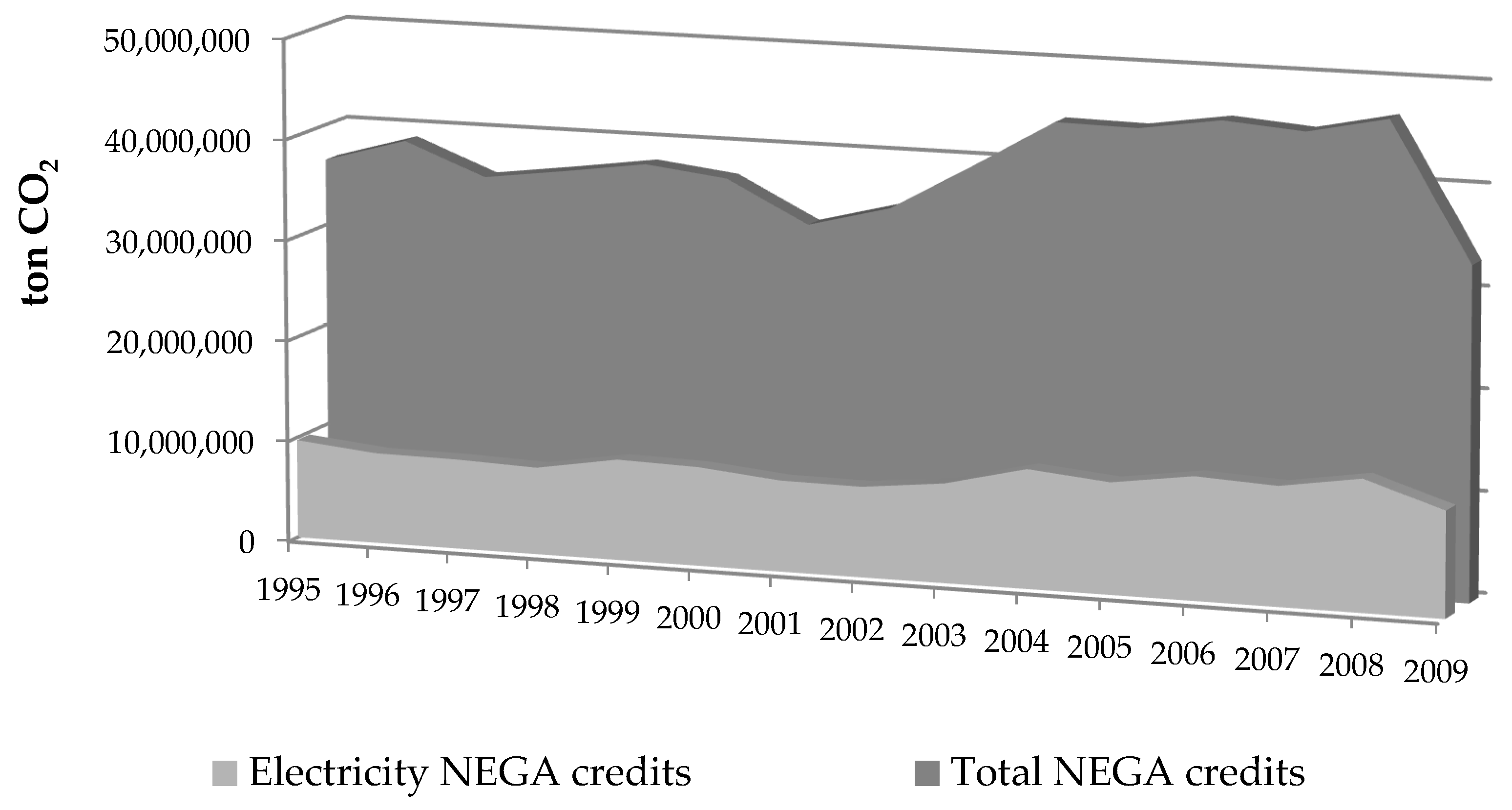 Energies 13 03613 g003