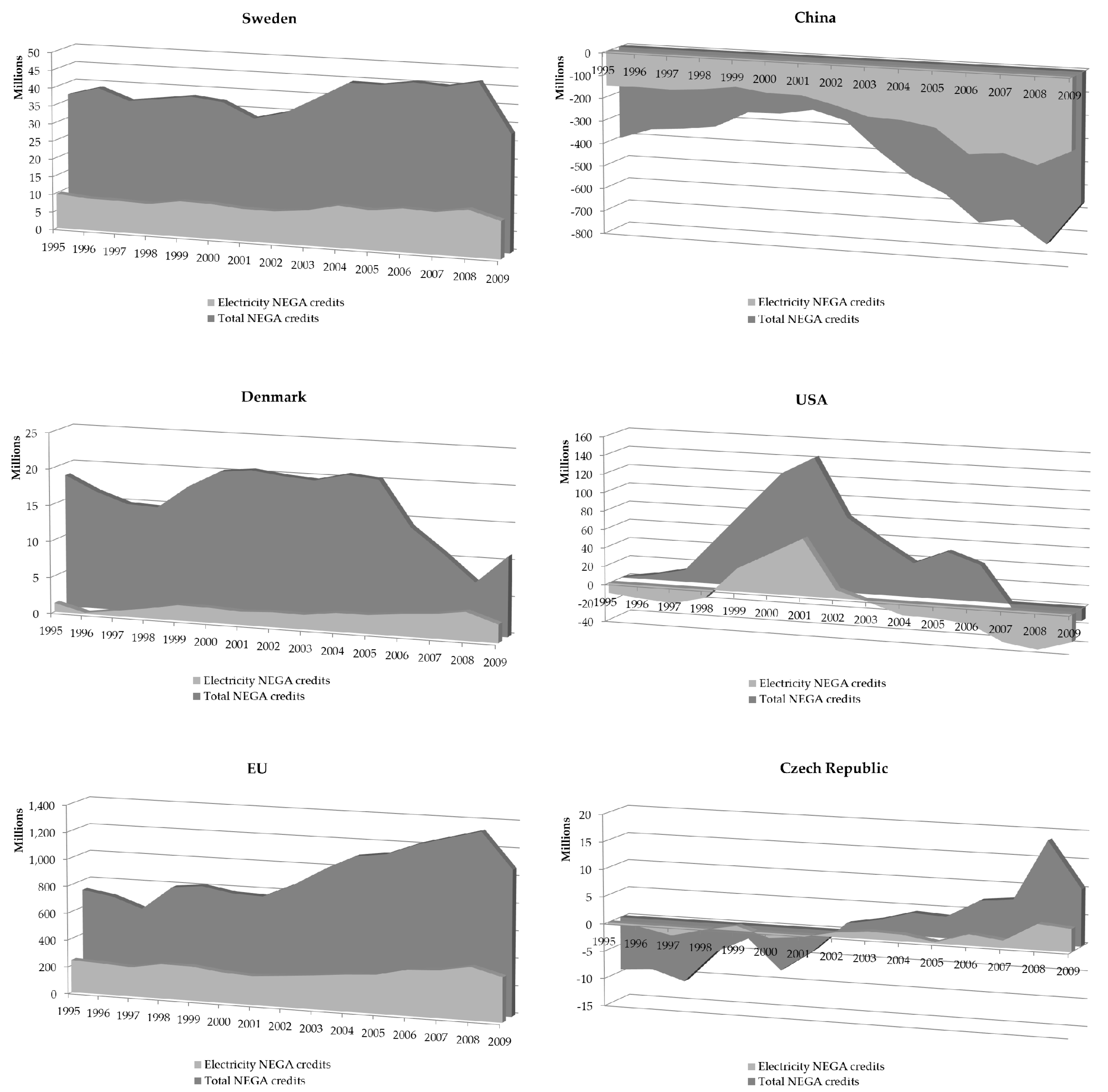 Energies 13 03613 g004