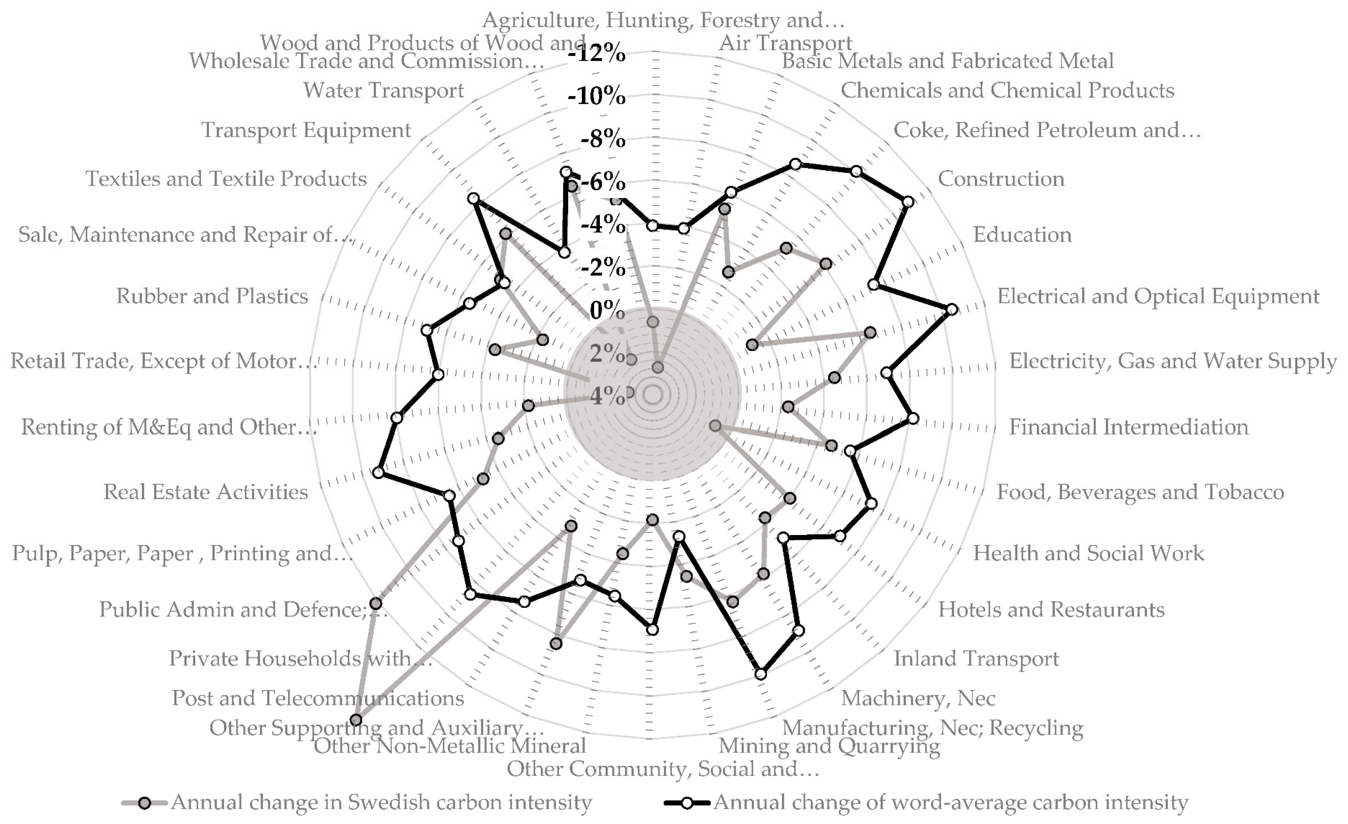 Energies 13 03613 g006