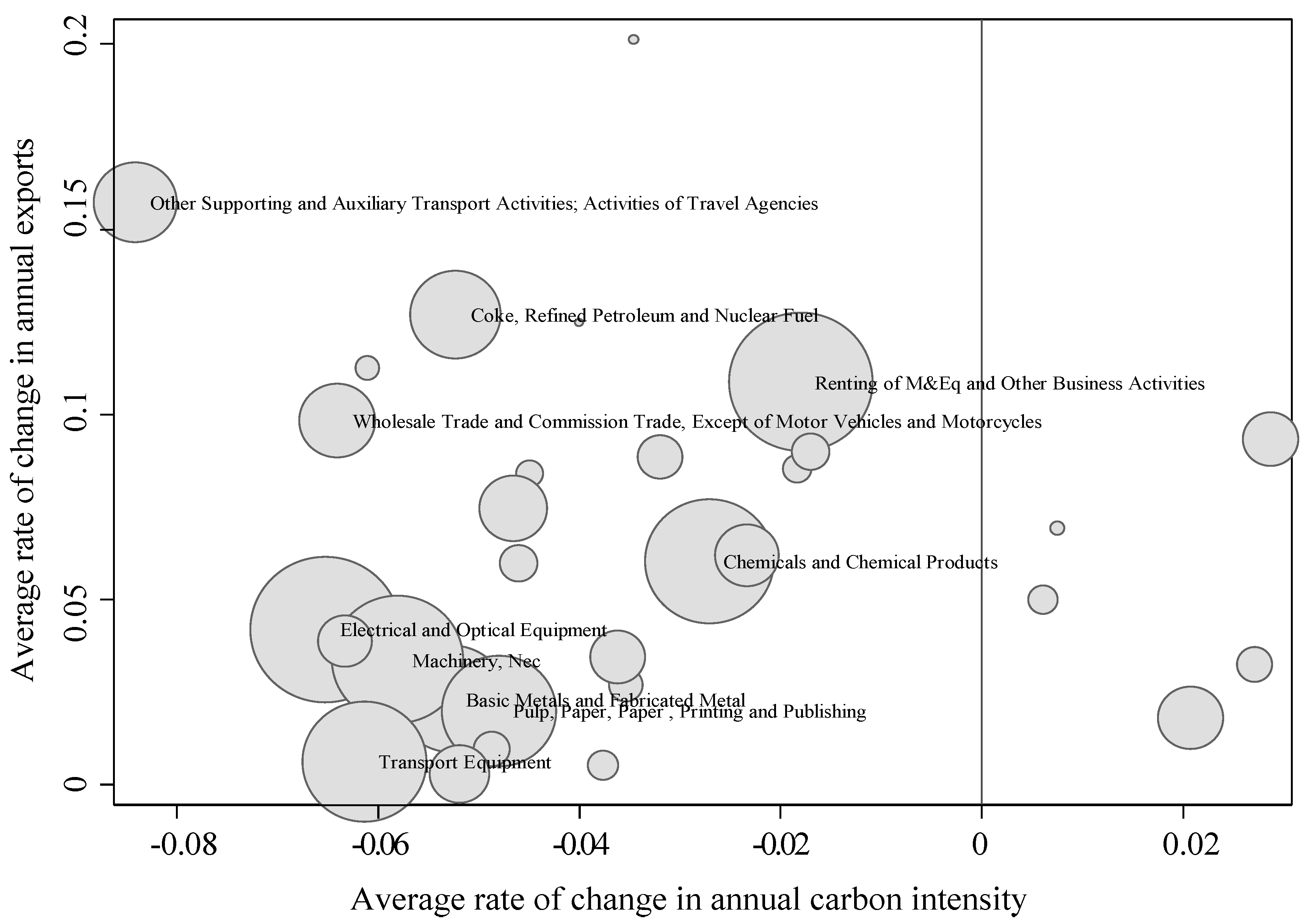 Energies 13 03613 g008