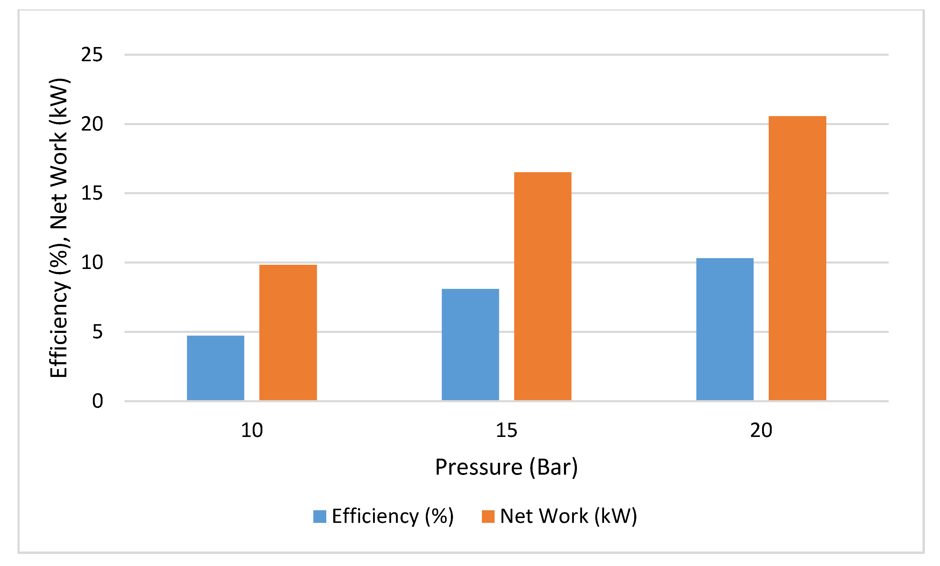 Energies 13 03615 g003