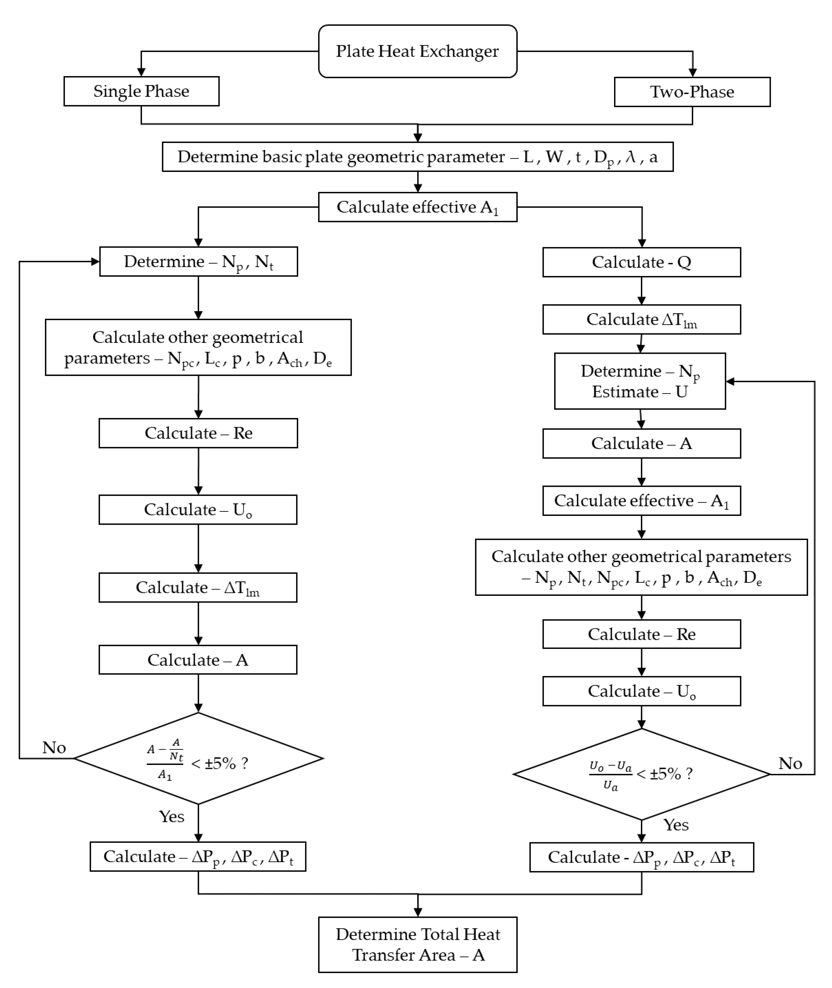 Energies 13 03615 g004