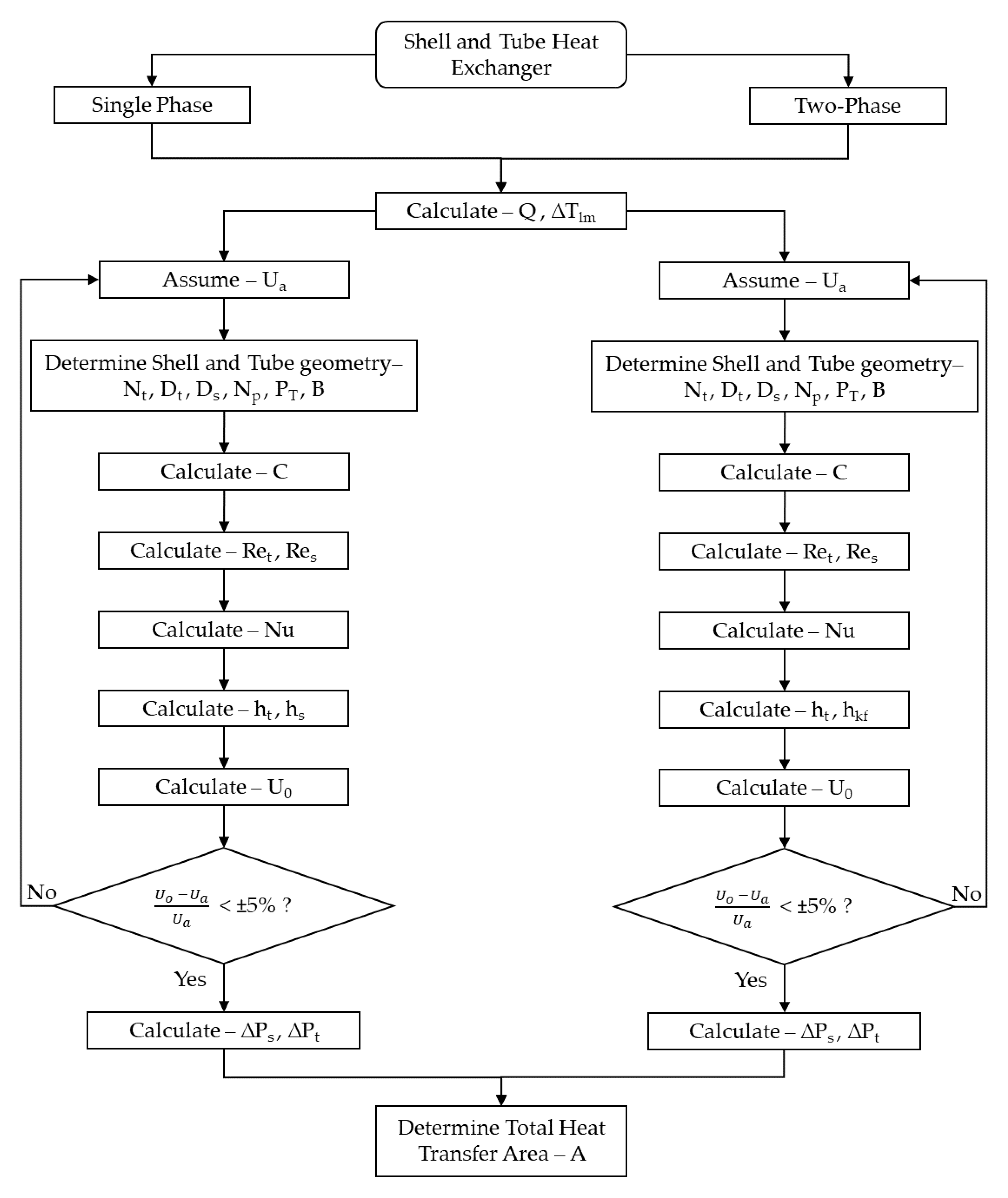 Energies 13 03615 g005