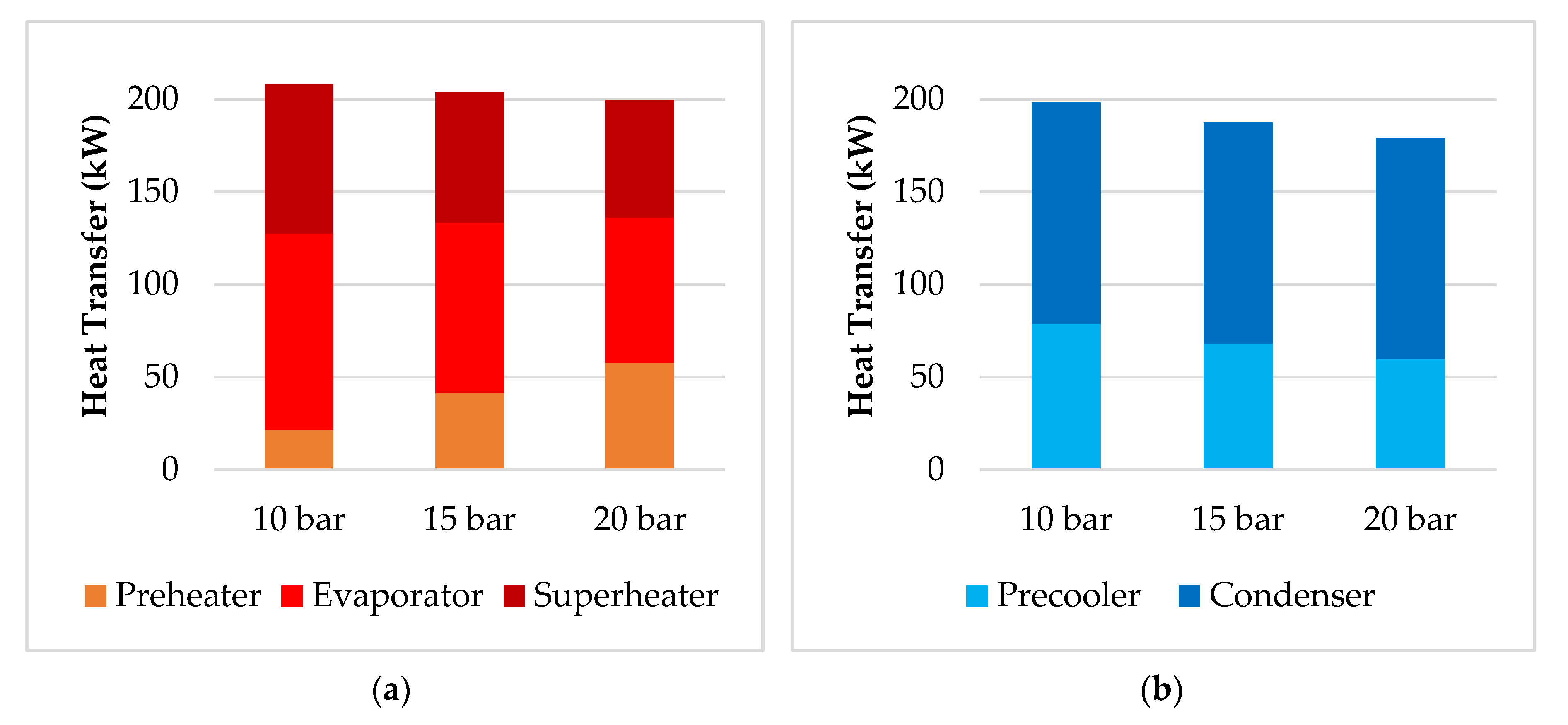 Energies 13 03615 g006