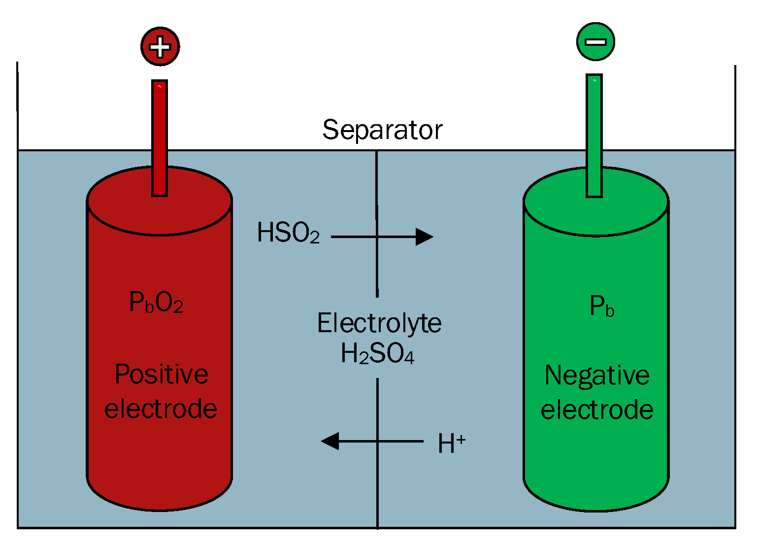 Energies 13 03616 g001