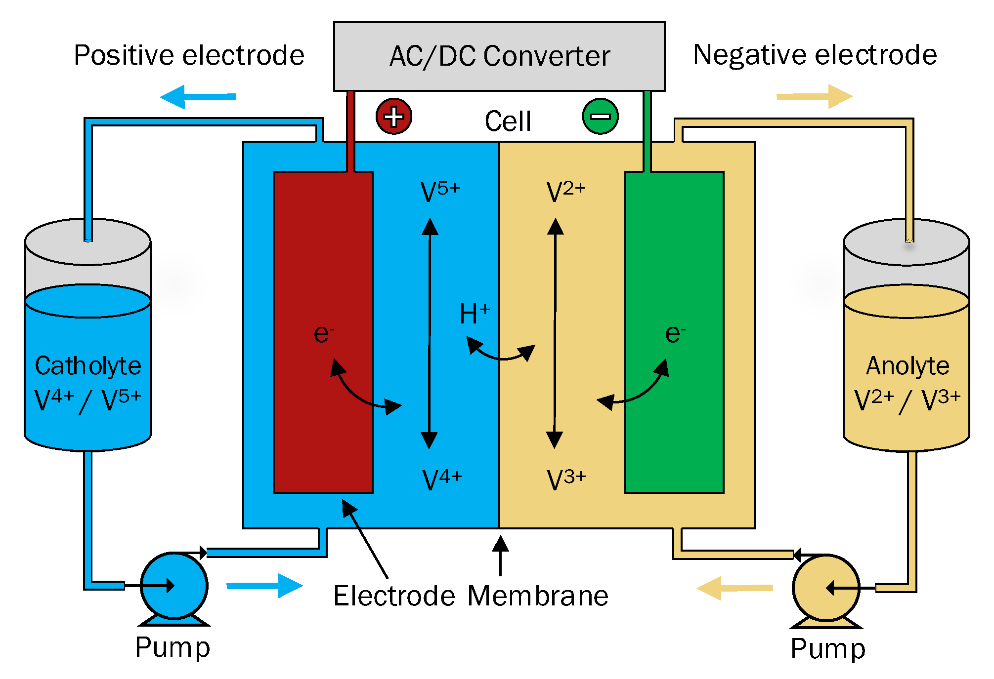 Energies 13 03616 g003