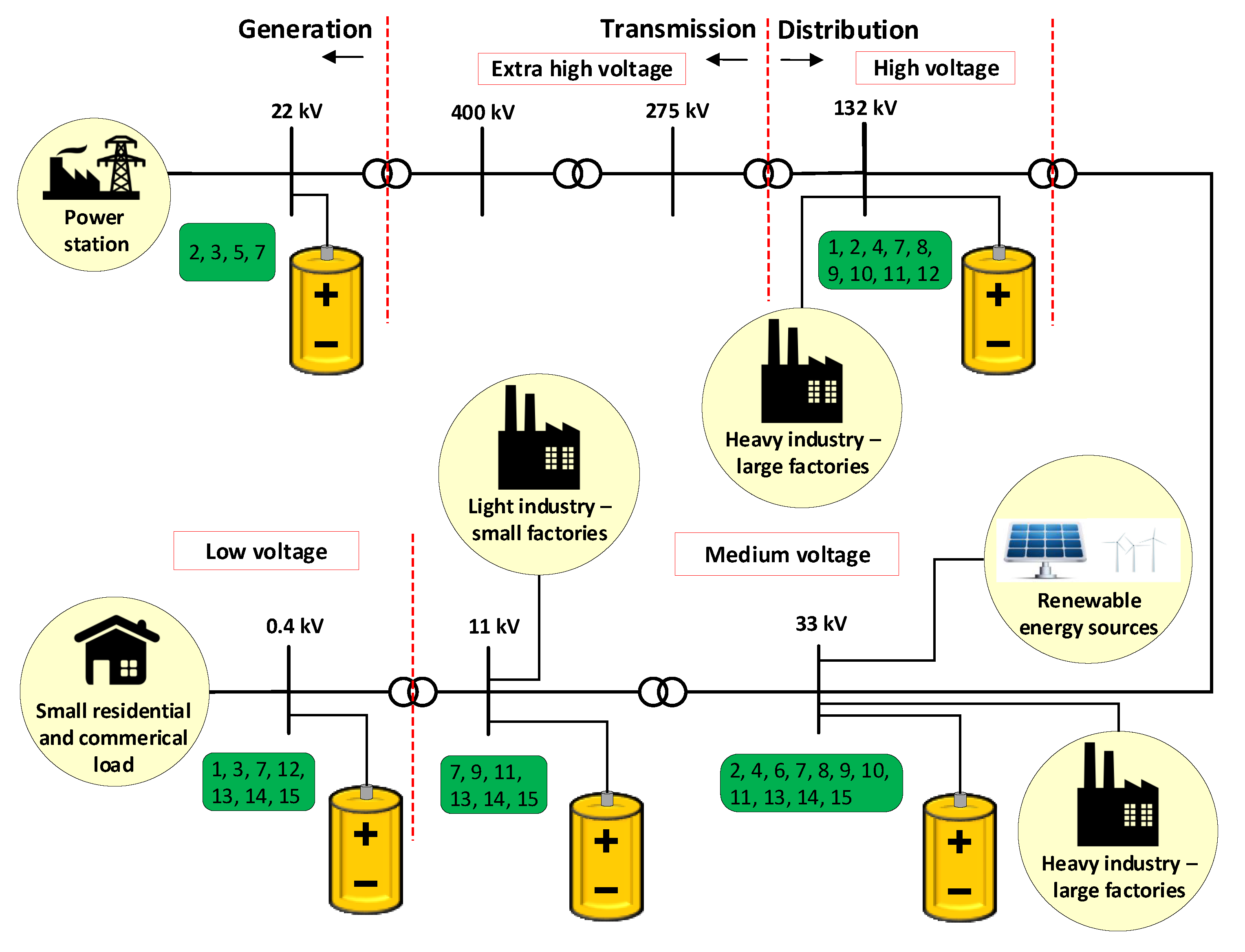 Energies 13 03616 g006