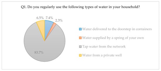 Energies 13 03617 g0a1