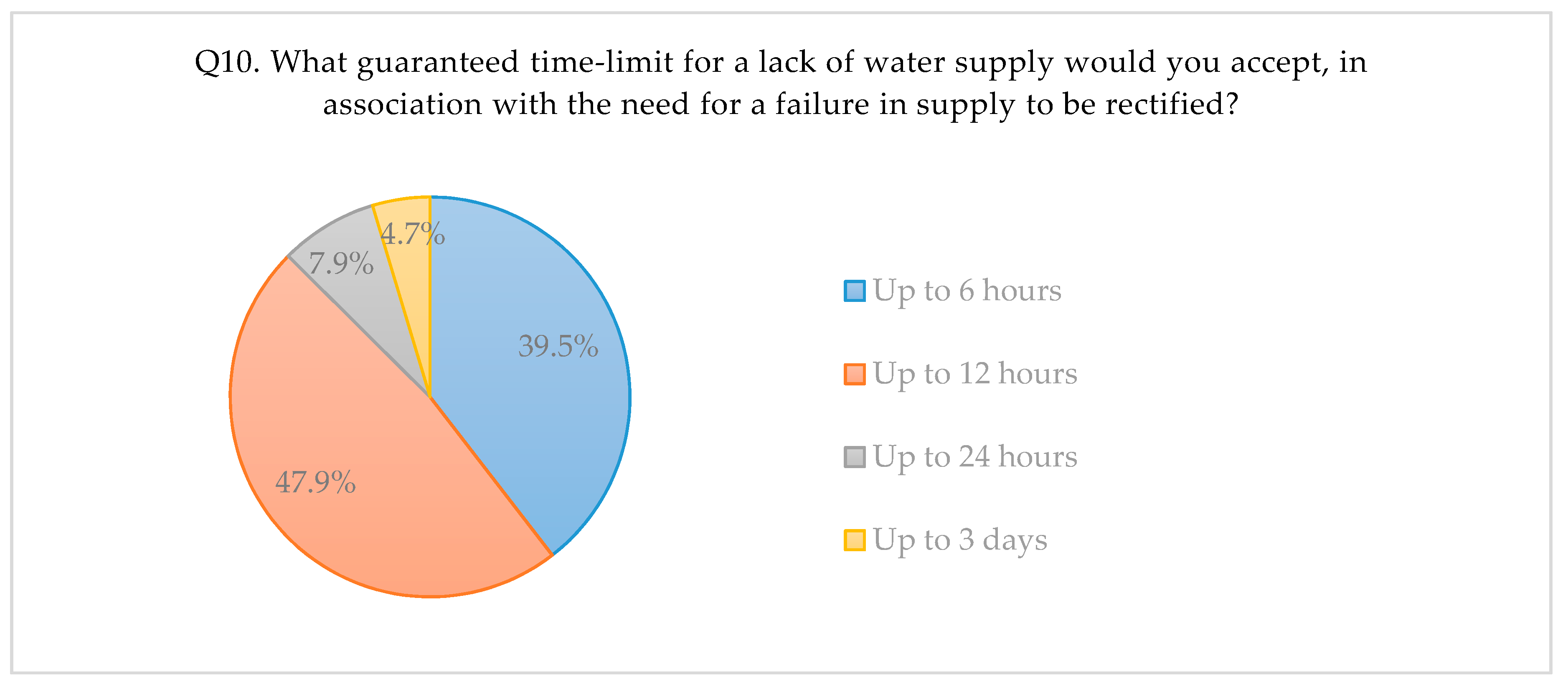 Energies 13 03617 g0a10