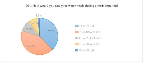 Energies 13 03617 g0a11