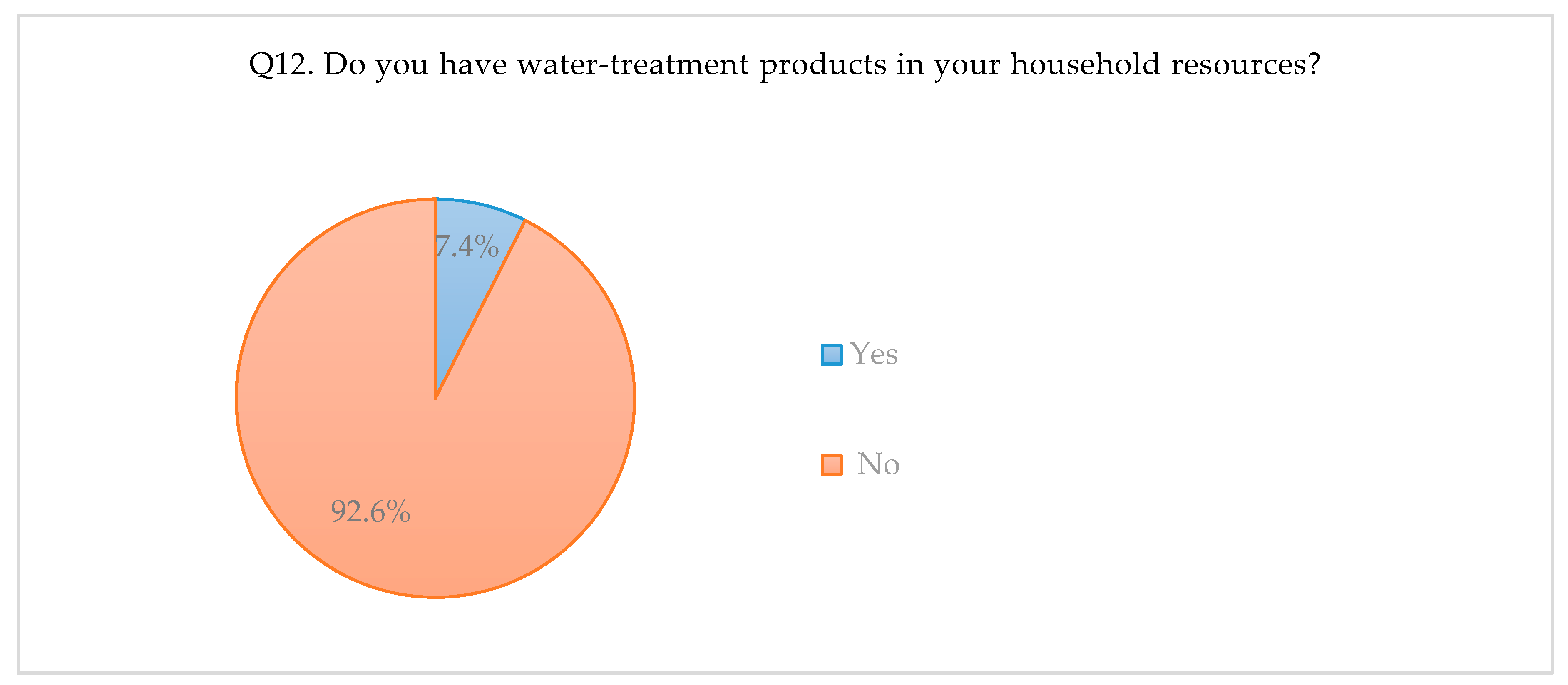 Energies 13 03617 g0a12