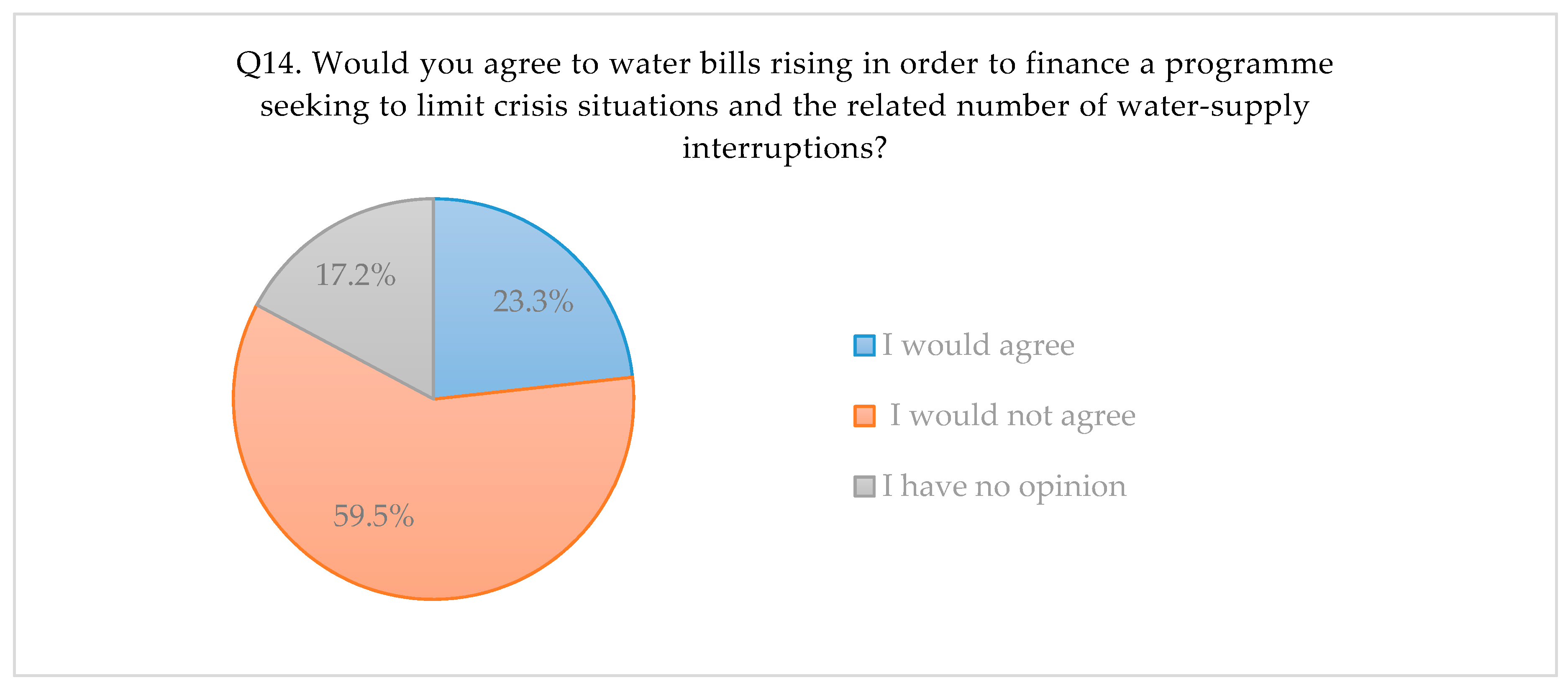 Energies 13 03617 g0a14