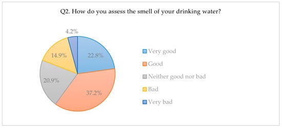 Energies 13 03617 g0a2