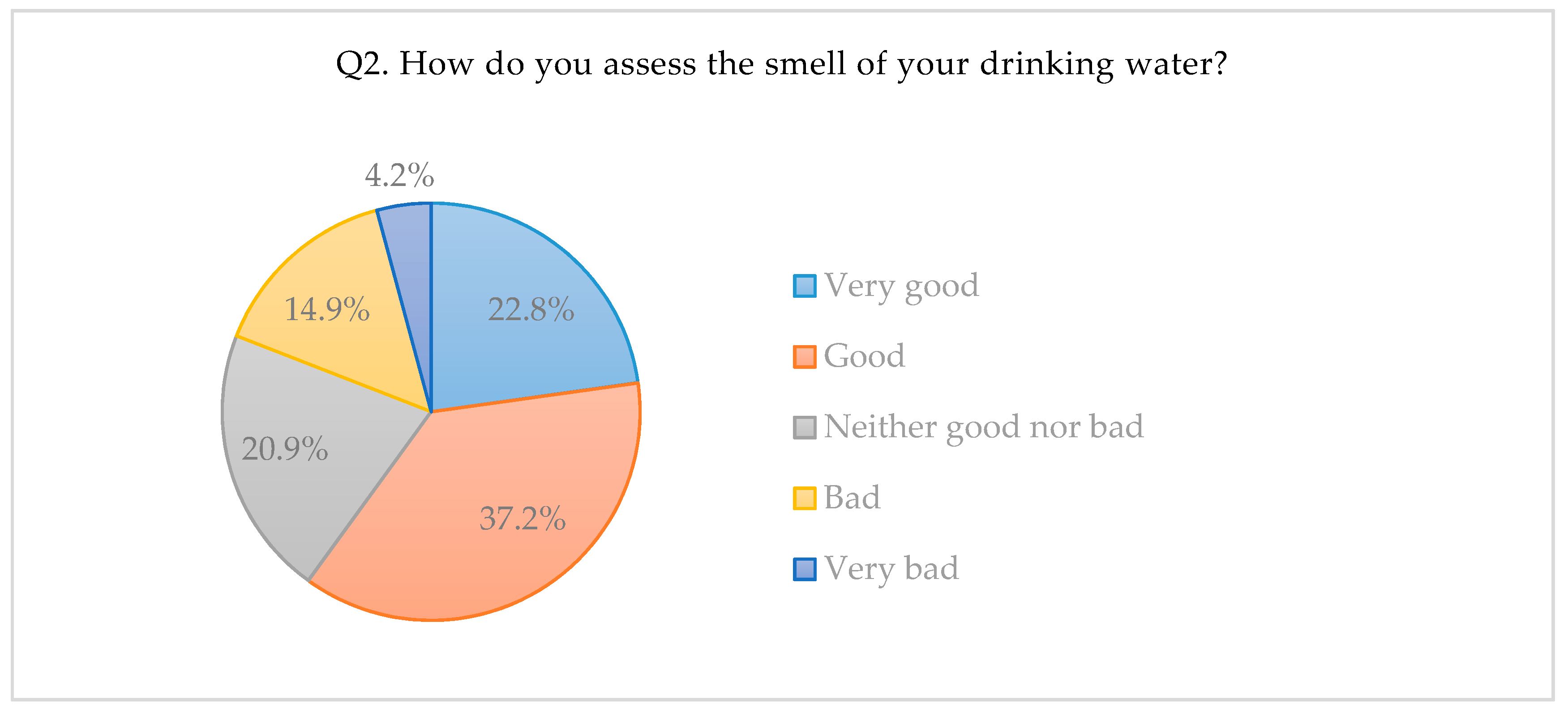 Energies 13 03617 g0a2