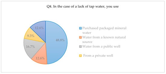 Energies 13 03617 g0a4