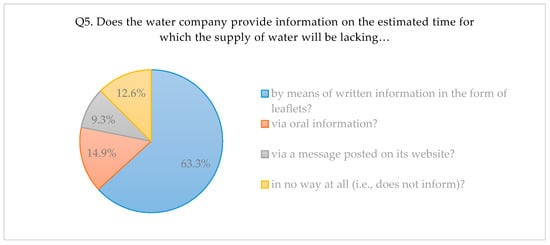 Energies 13 03617 g0a5
