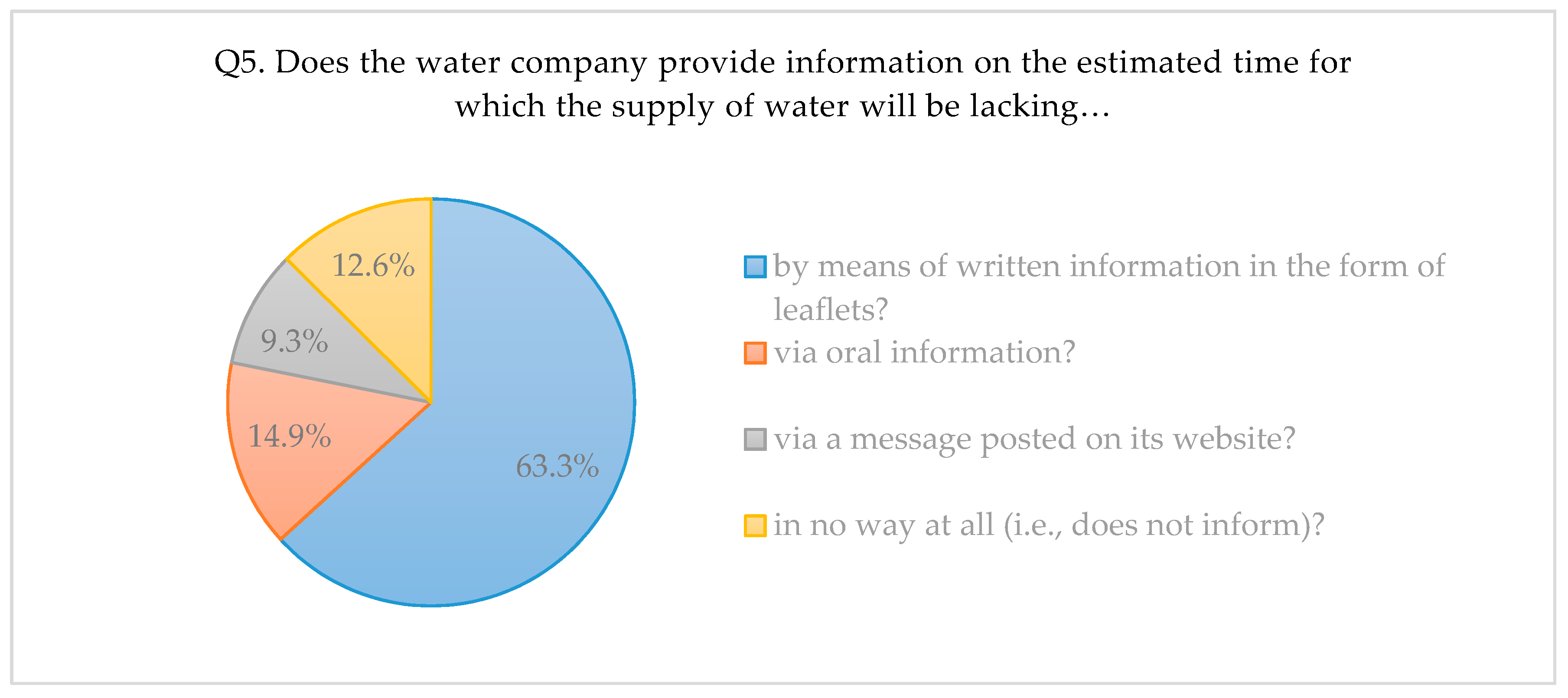Energies 13 03617 g0a5