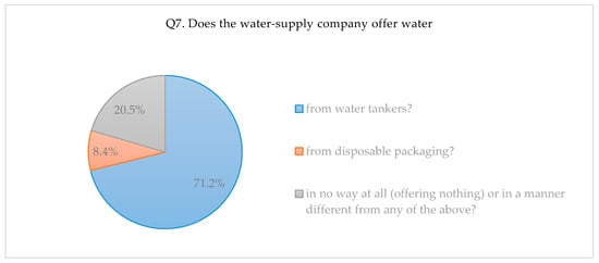 Energies 13 03617 g0a7