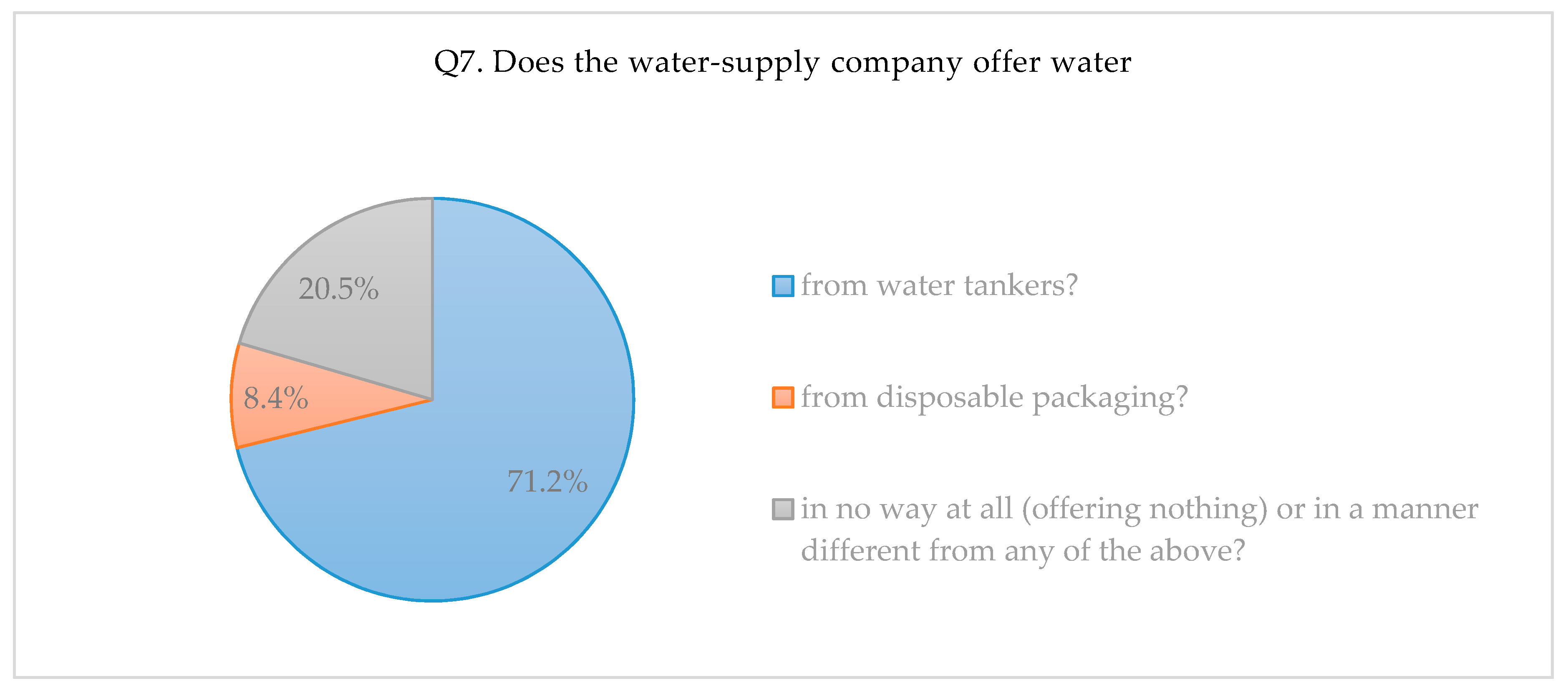 Energies 13 03617 g0a7