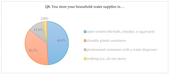 Energies 13 03617 g0a8