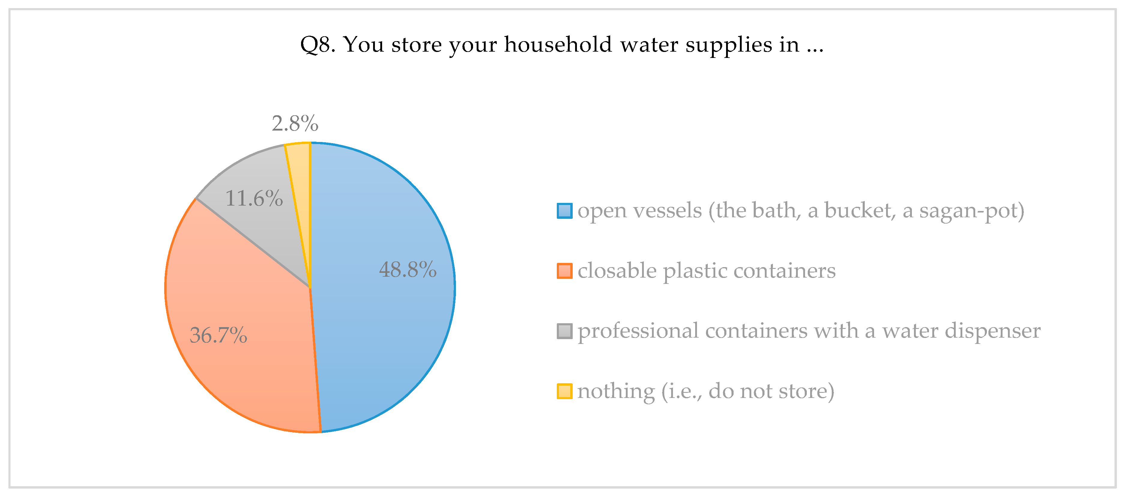 Energies 13 03617 g0a8