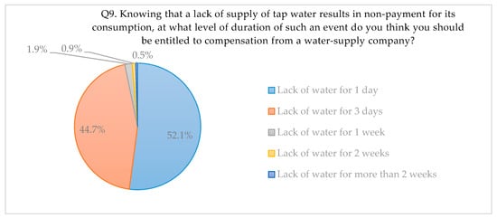 Energies 13 03617 g0a9