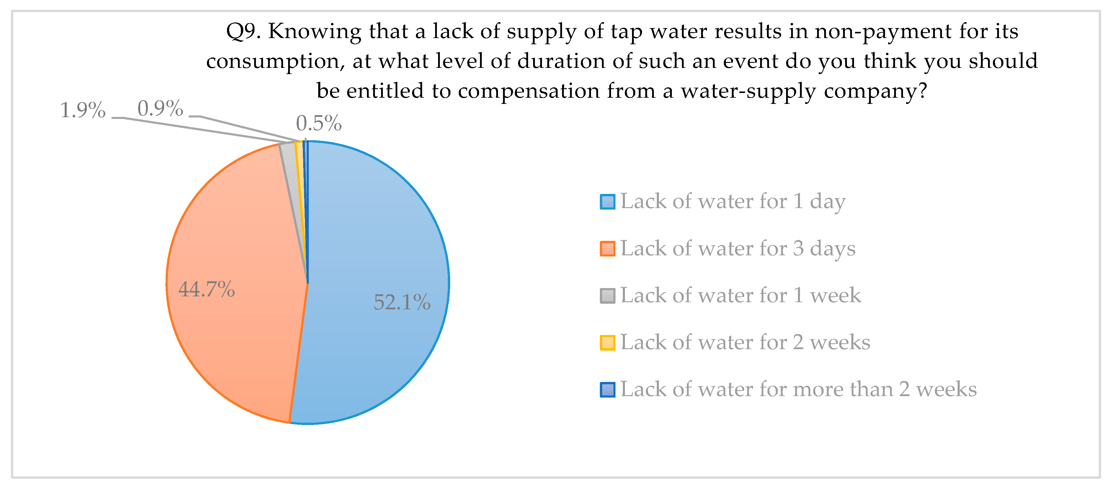 Energies 13 03617 g0a9