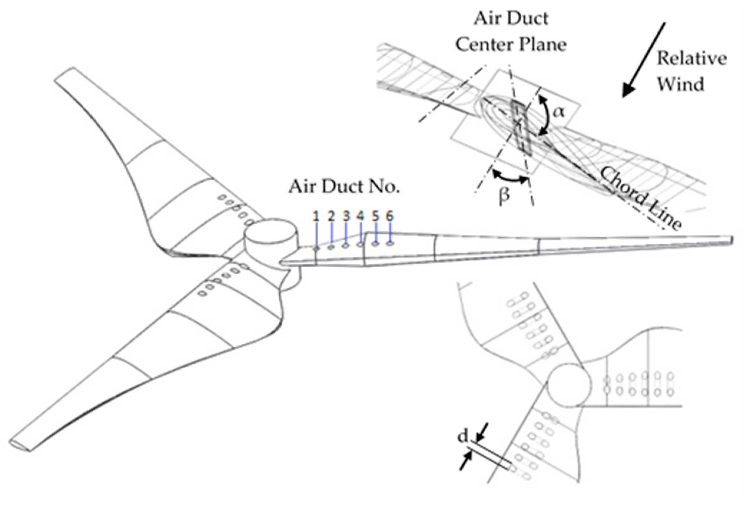 Energies 13 03618 g001