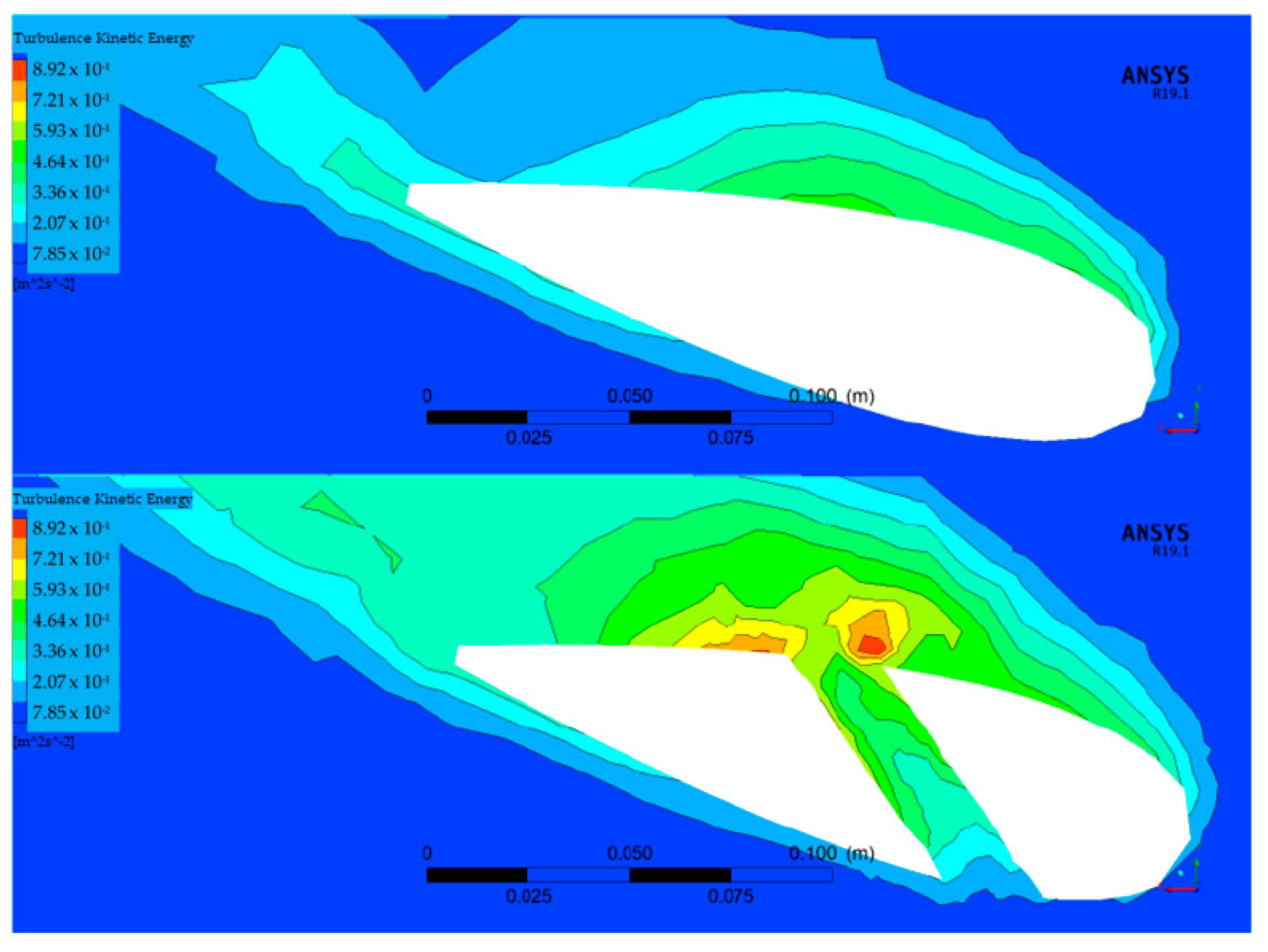 Energies 13 03618 g009