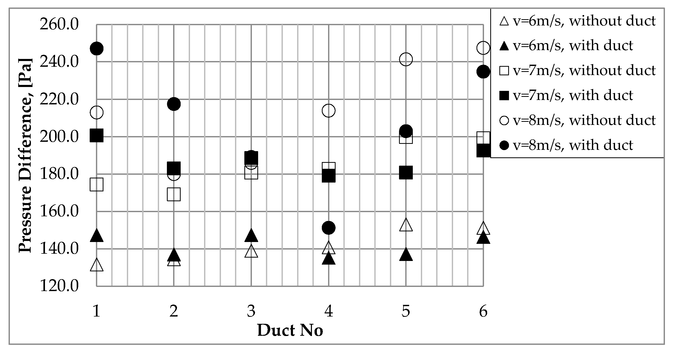 Energies 13 03618 g010