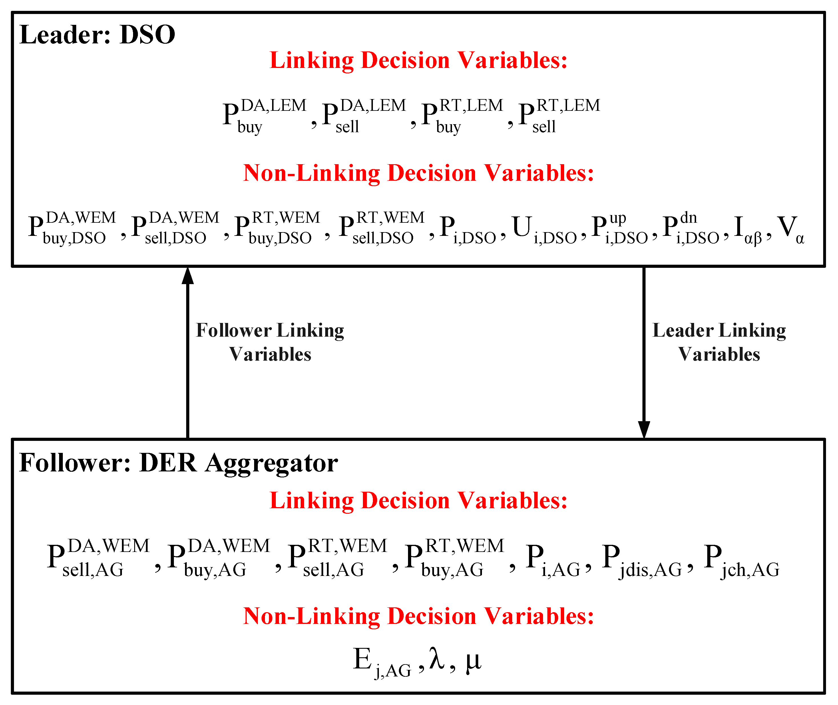 Energies 13 03621 g003