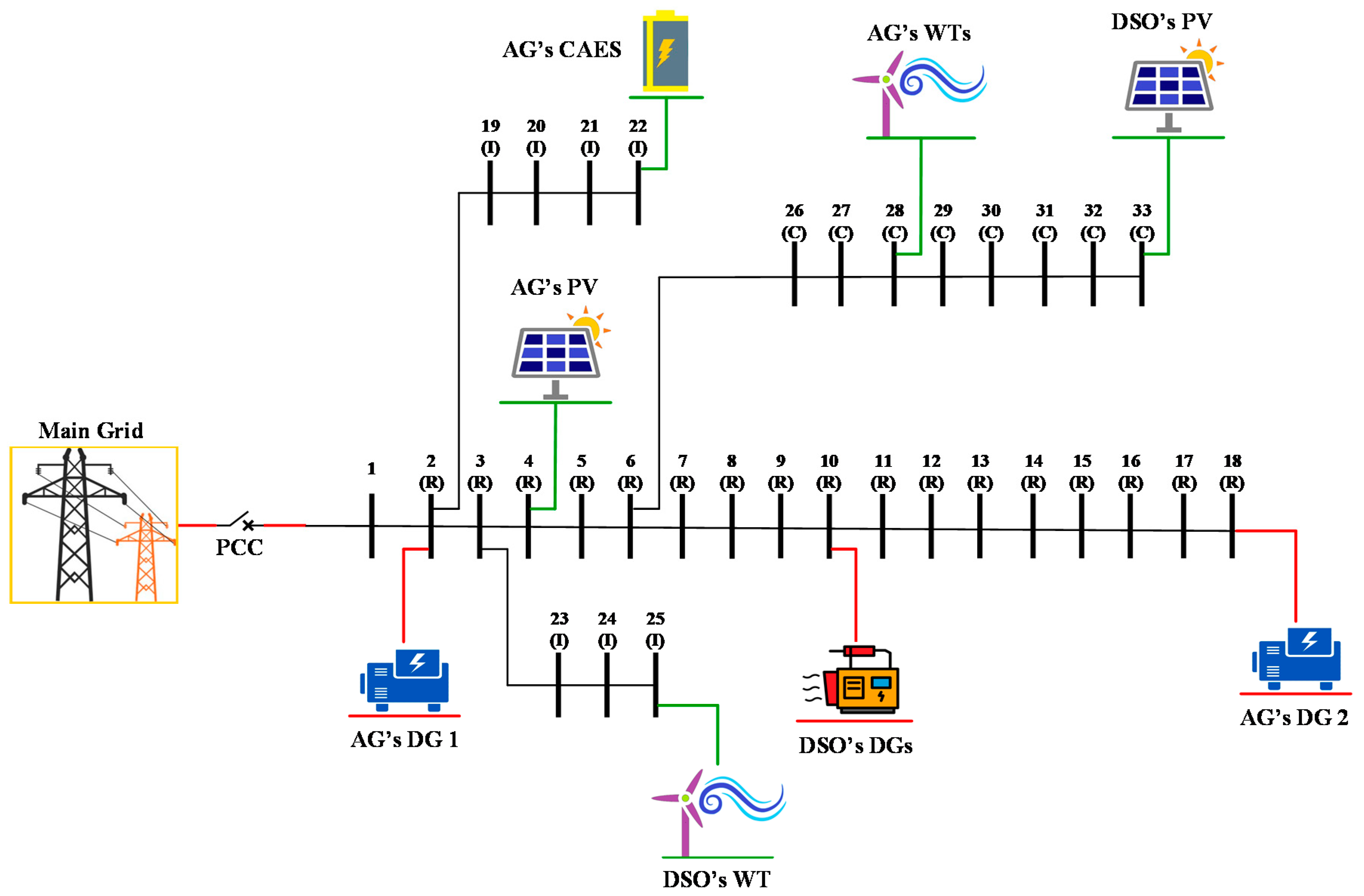 Energies 13 03621 g004