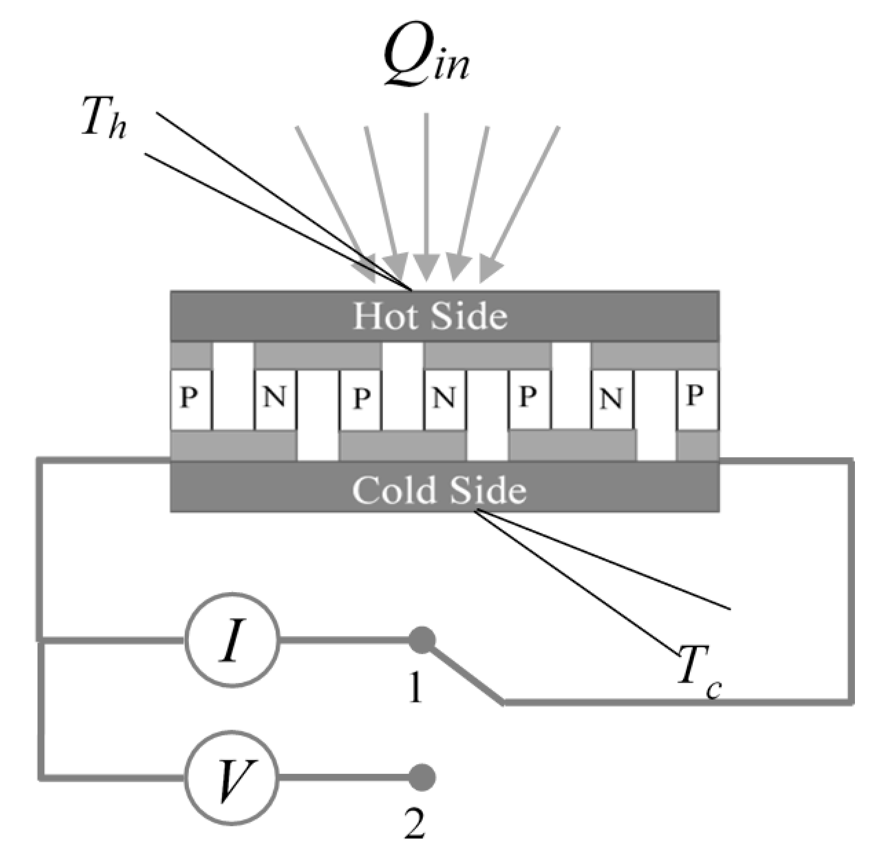 Energies 13 03627 g002