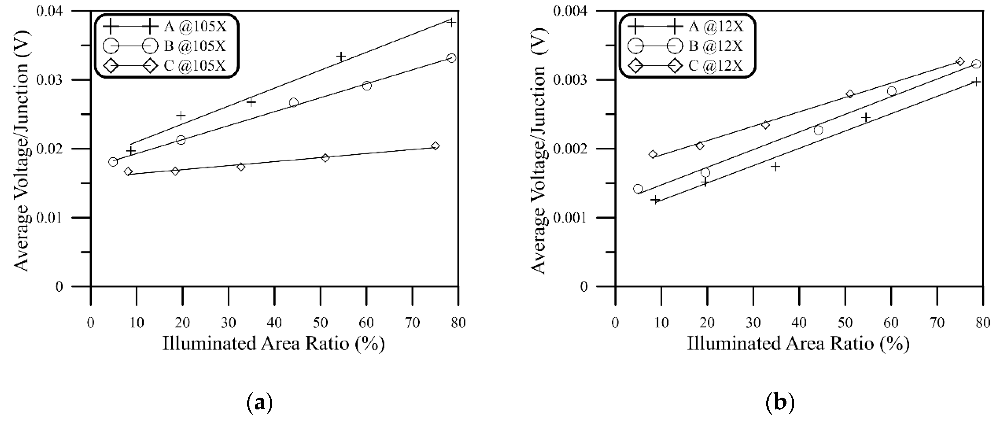 Energies 13 03627 g004