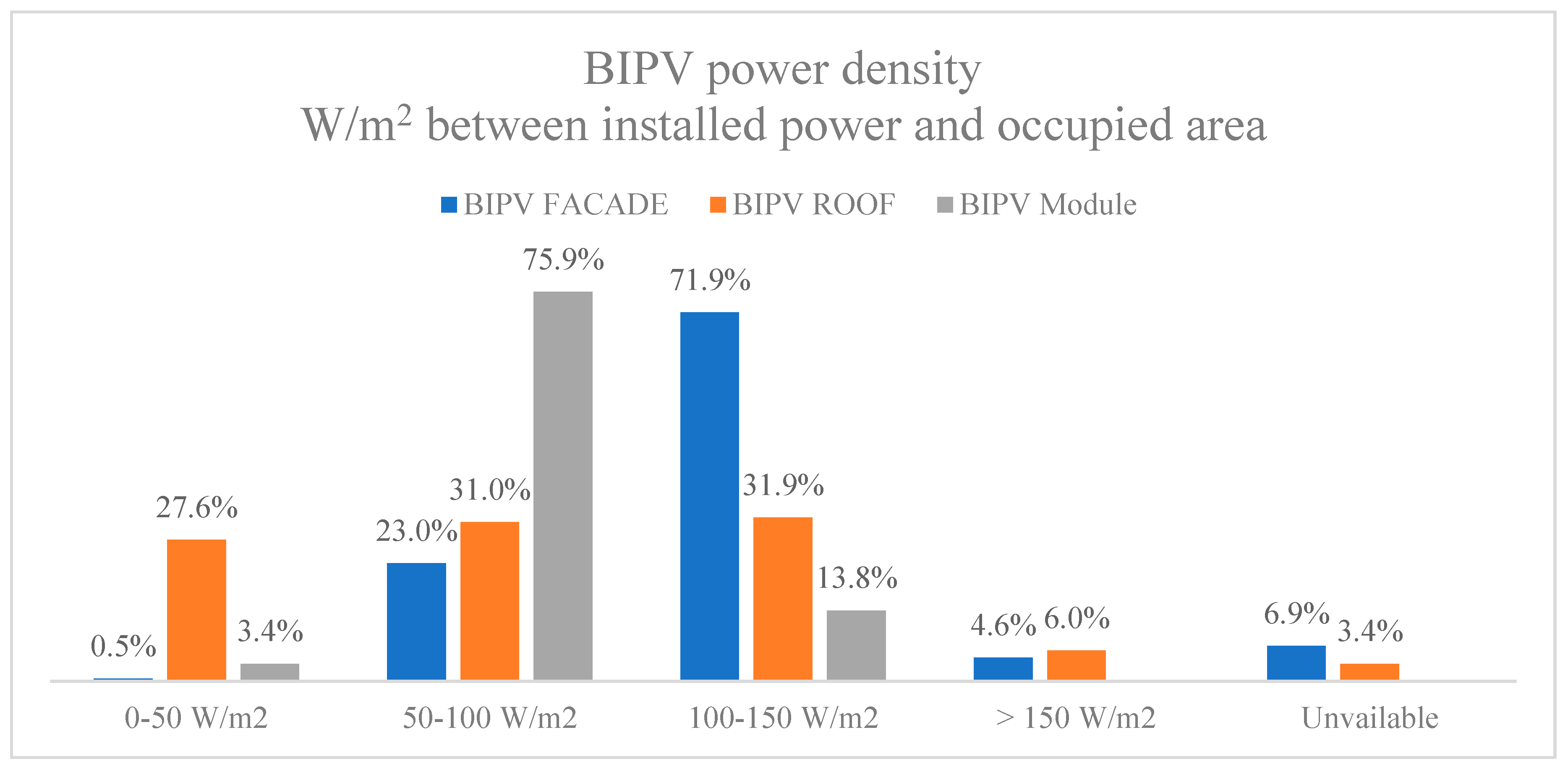 Energies 13 03628 g002