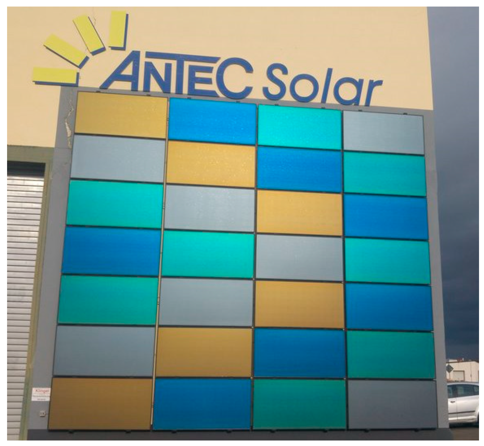 Energies 13 03628 g004