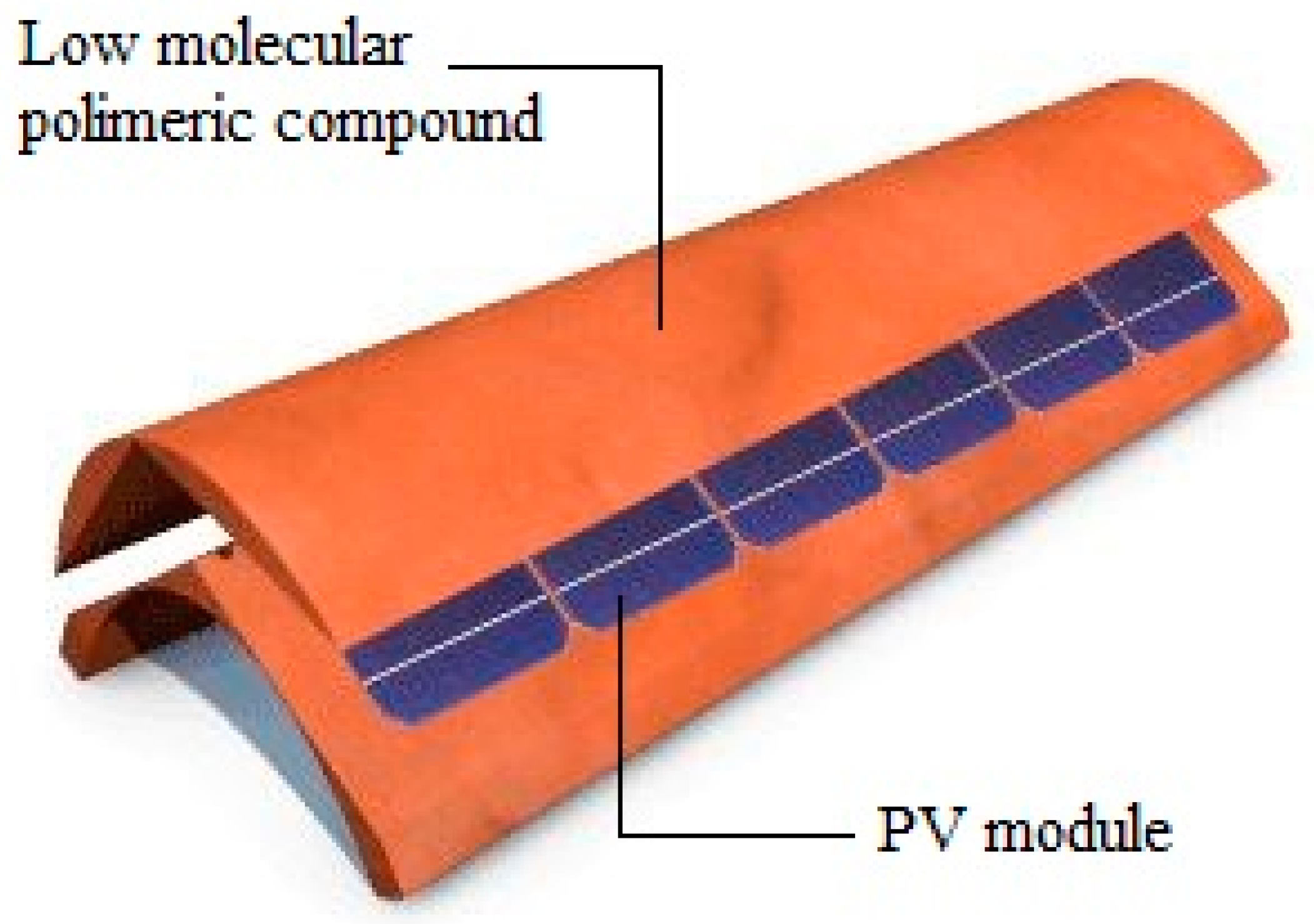 Energies 13 03628 g007