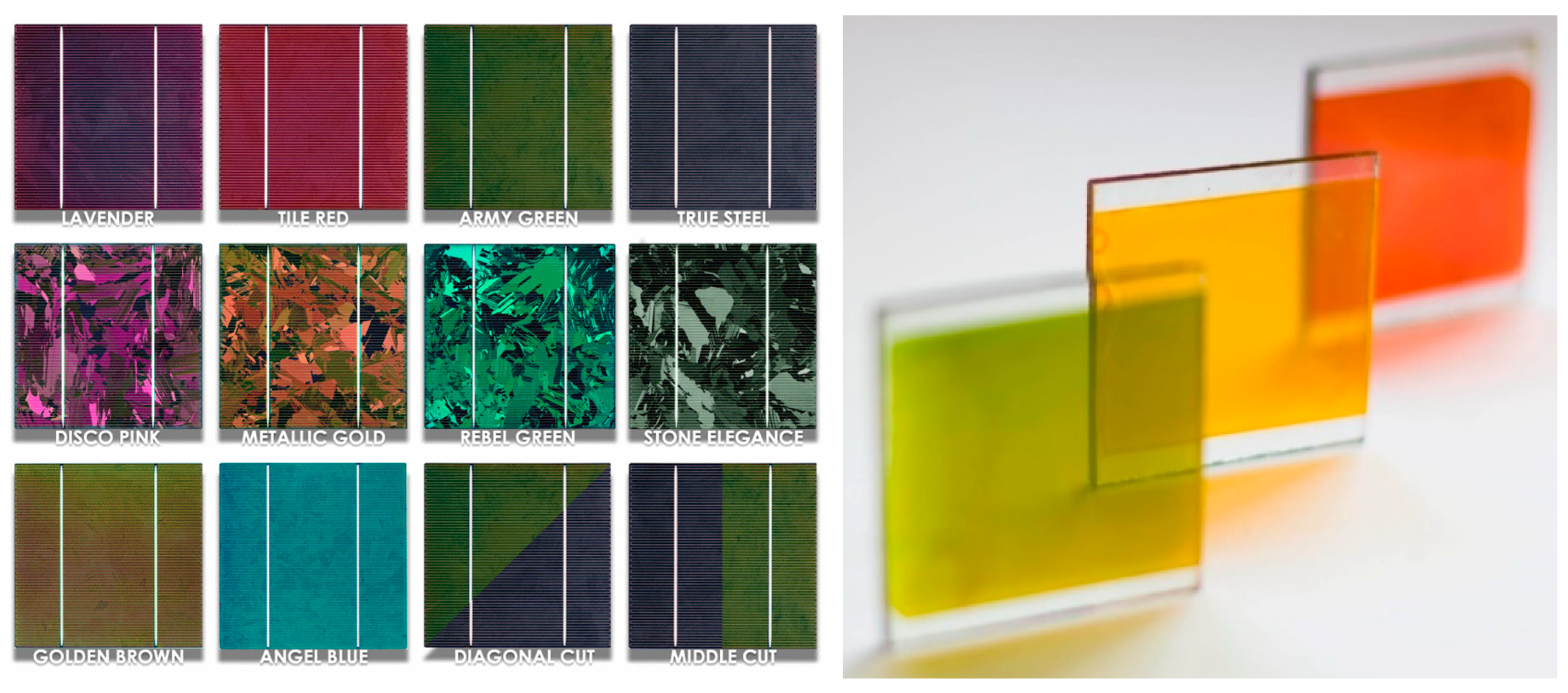 Energies 13 03628 g008