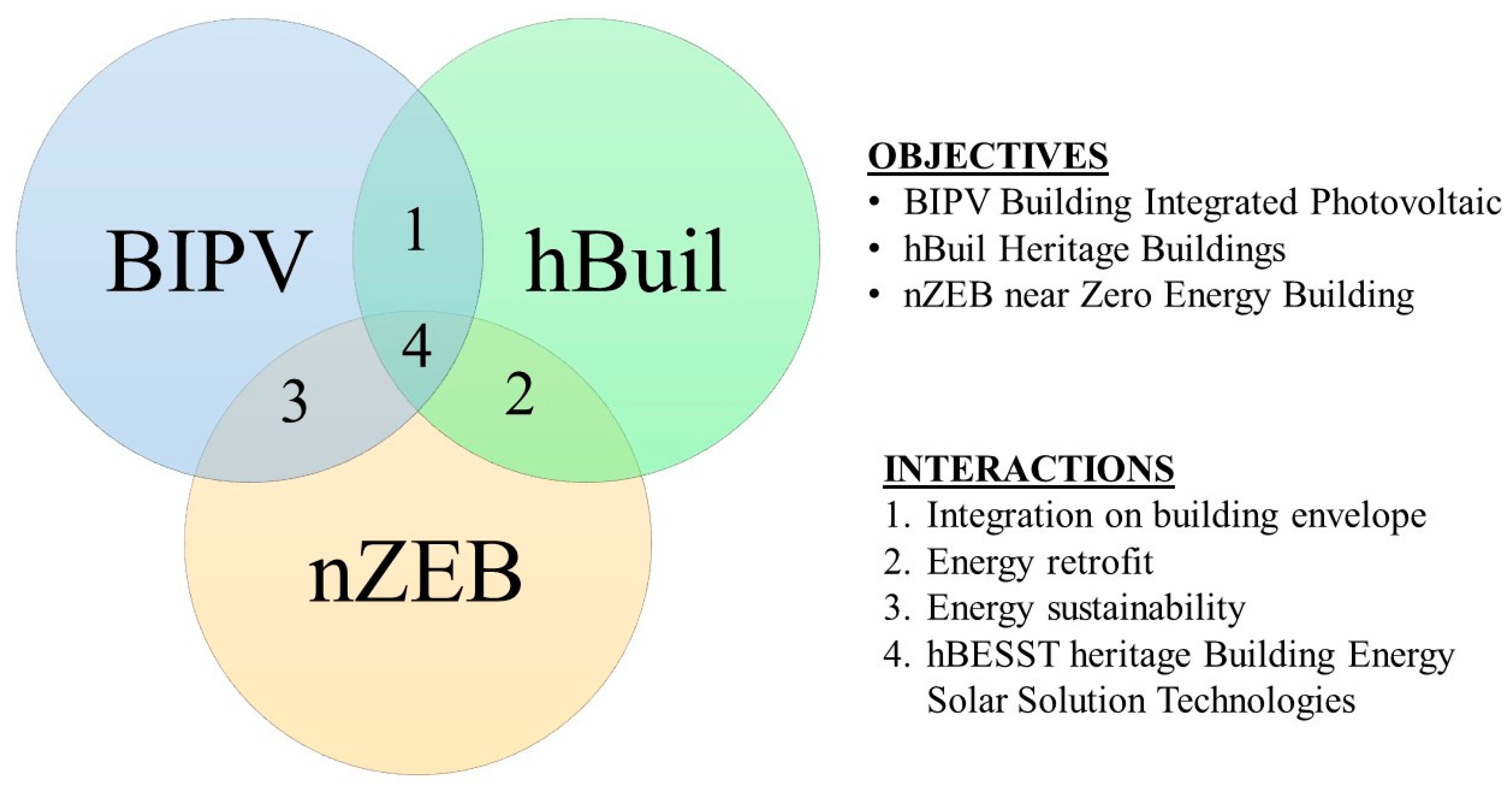 Energies 13 03628 g009