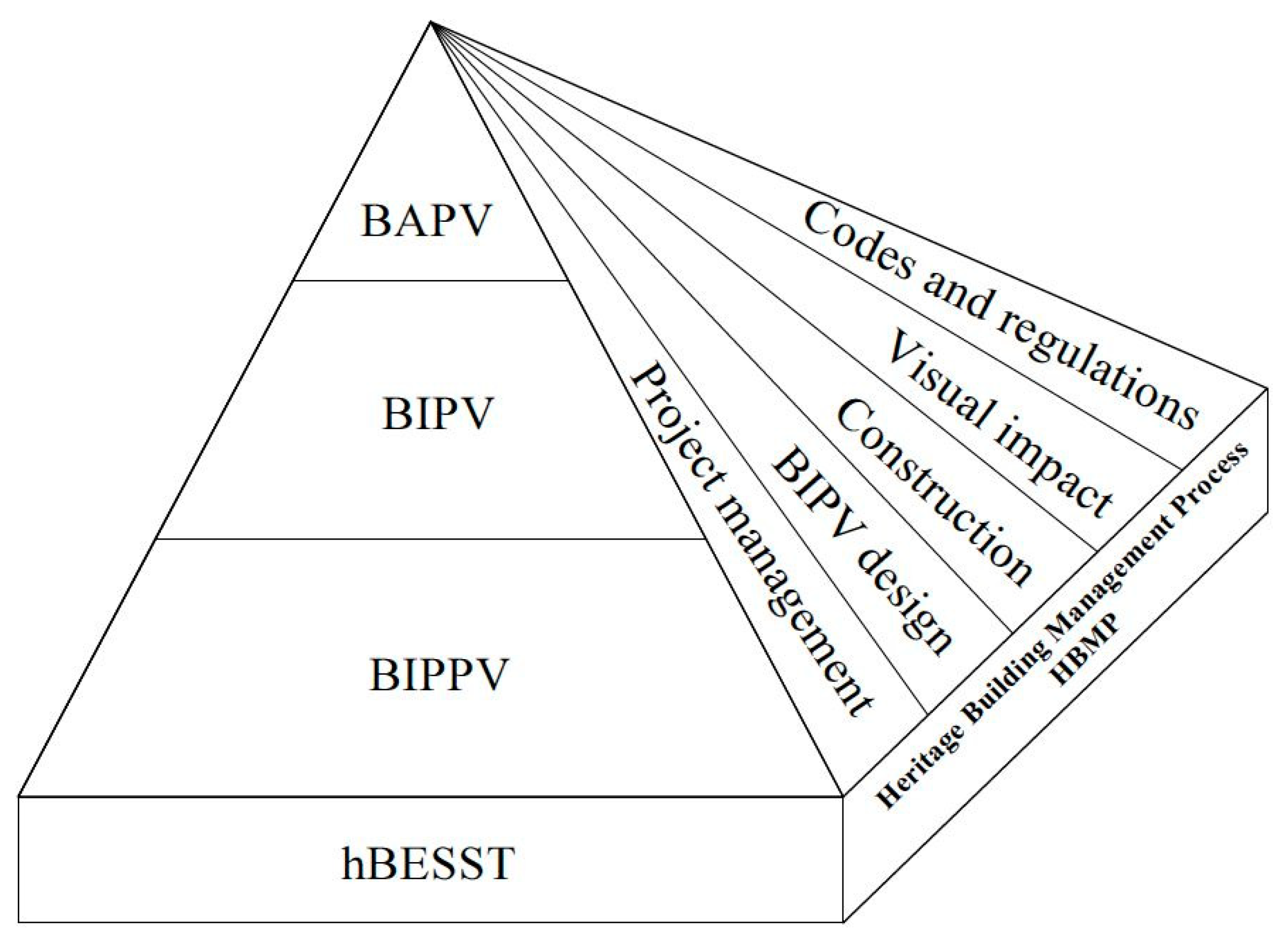 Energies 13 03628 g010