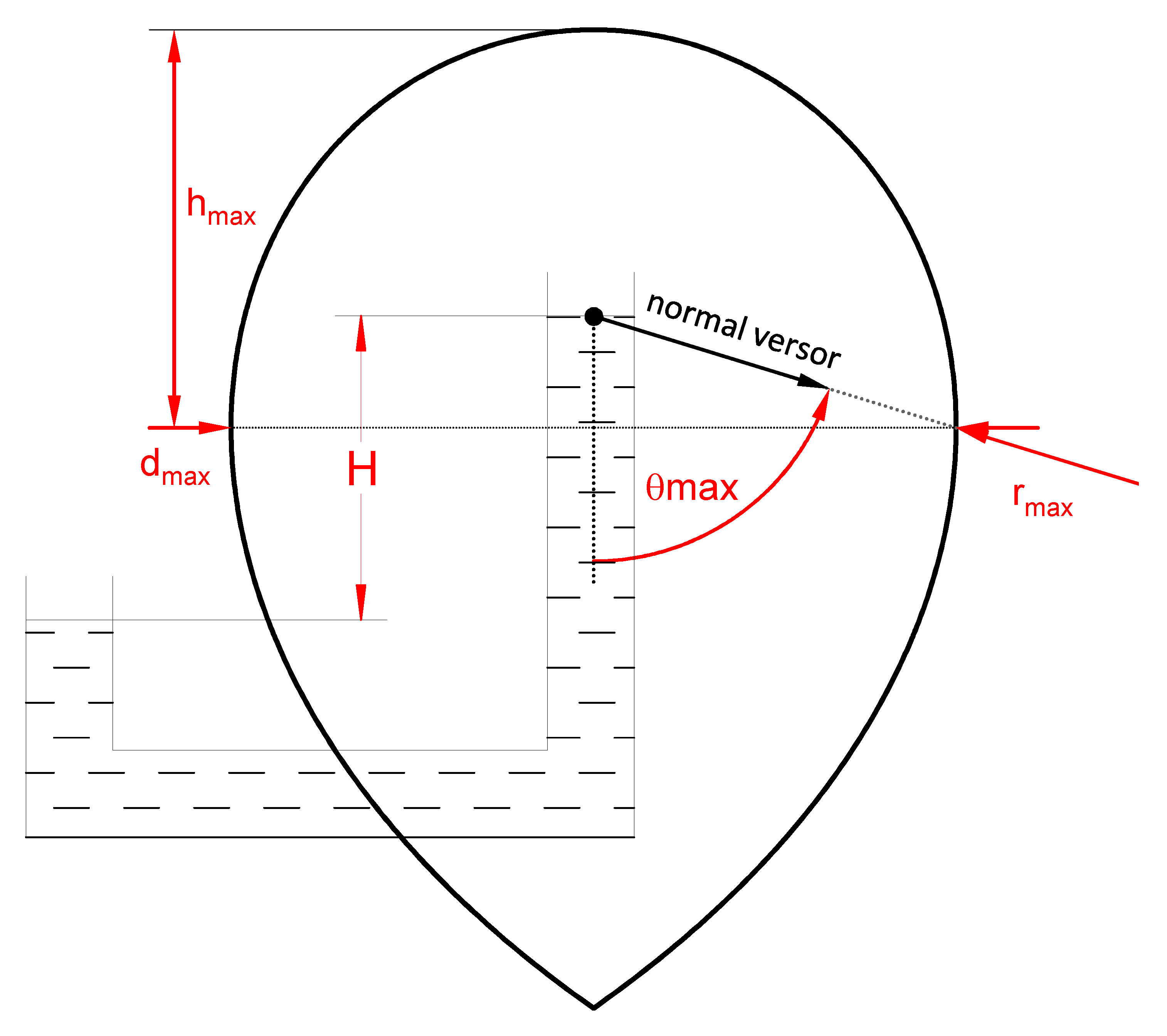 Energies 13 03629 g002