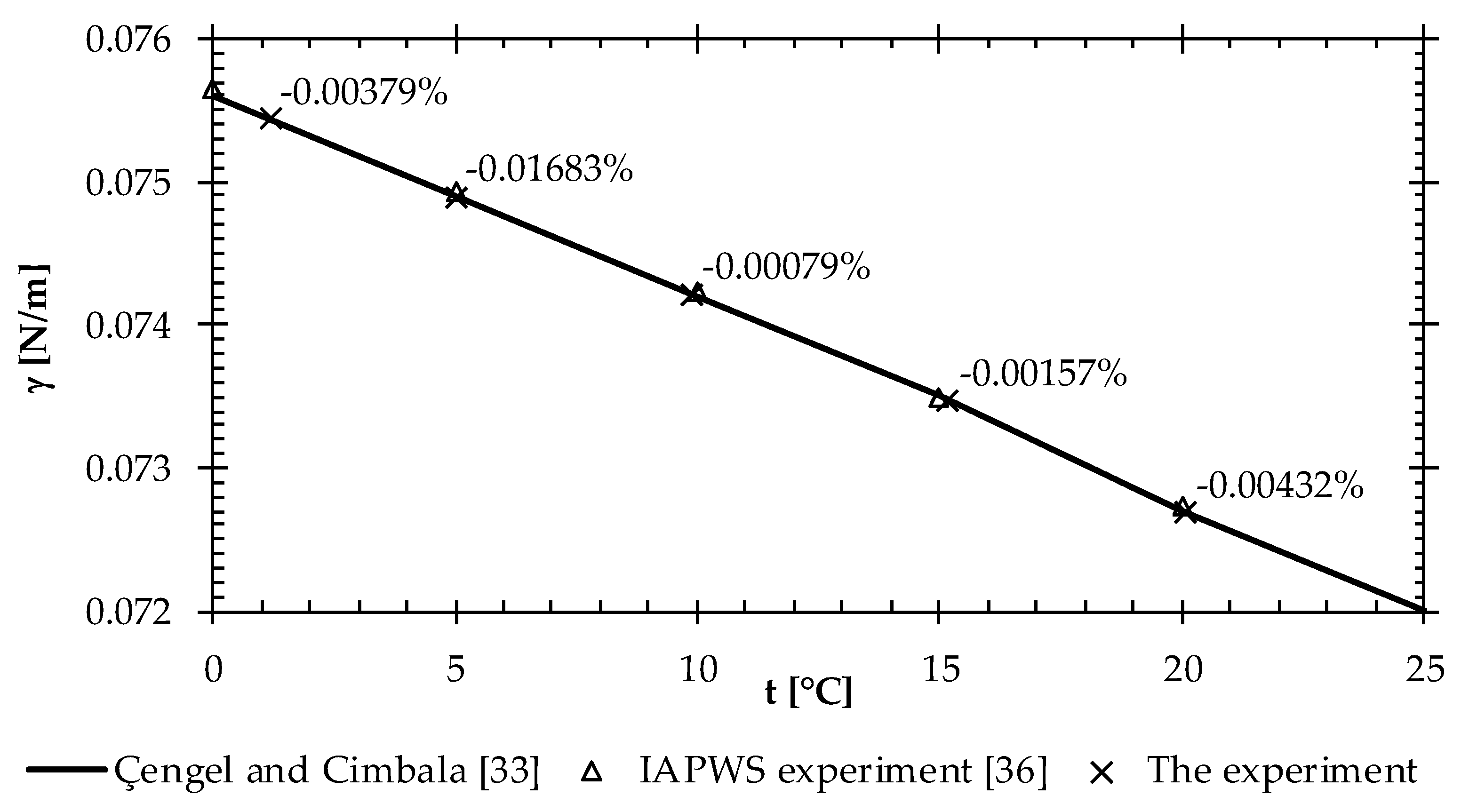 Energies 13 03629 g005