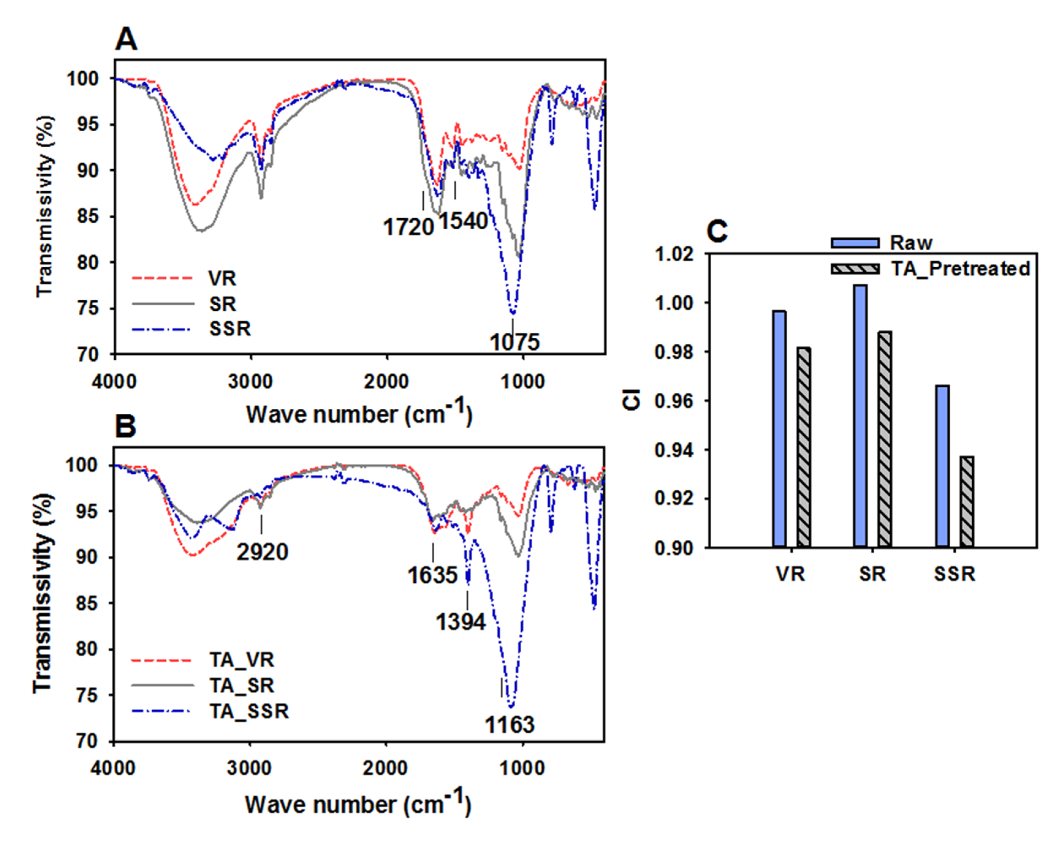 Energies 13 03630 g001