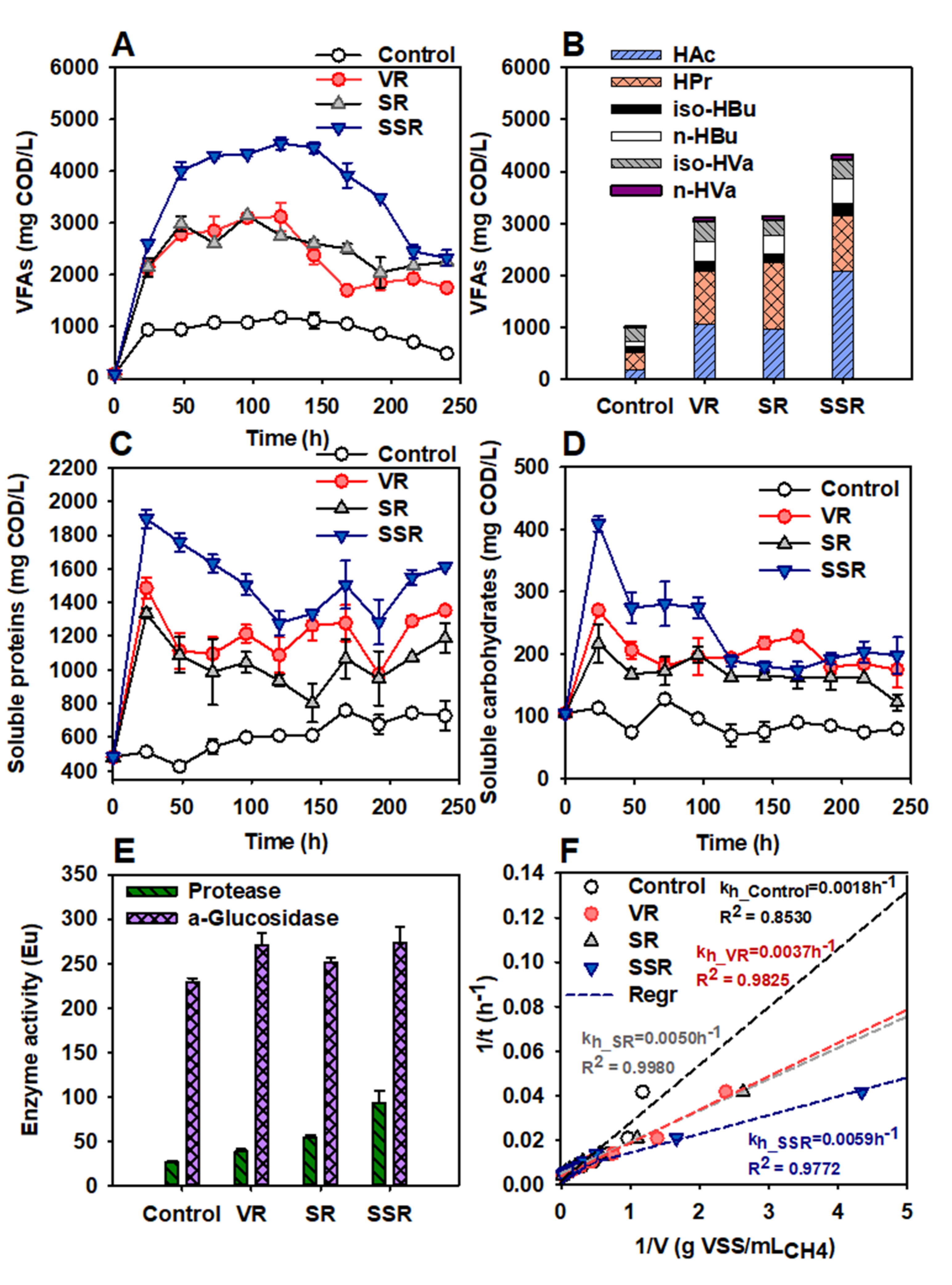 Energies 13 03630 g002