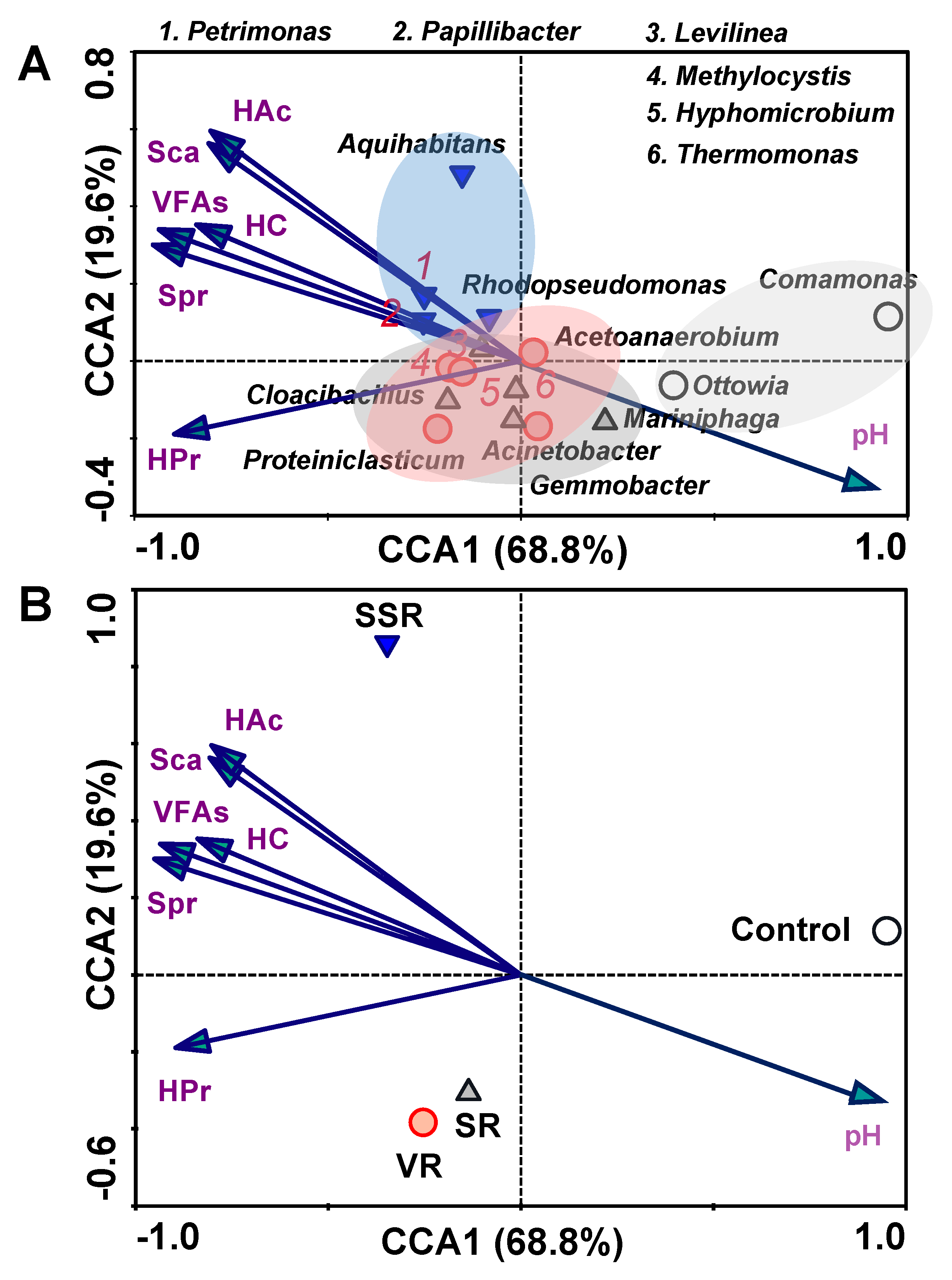 Energies 13 03630 g004