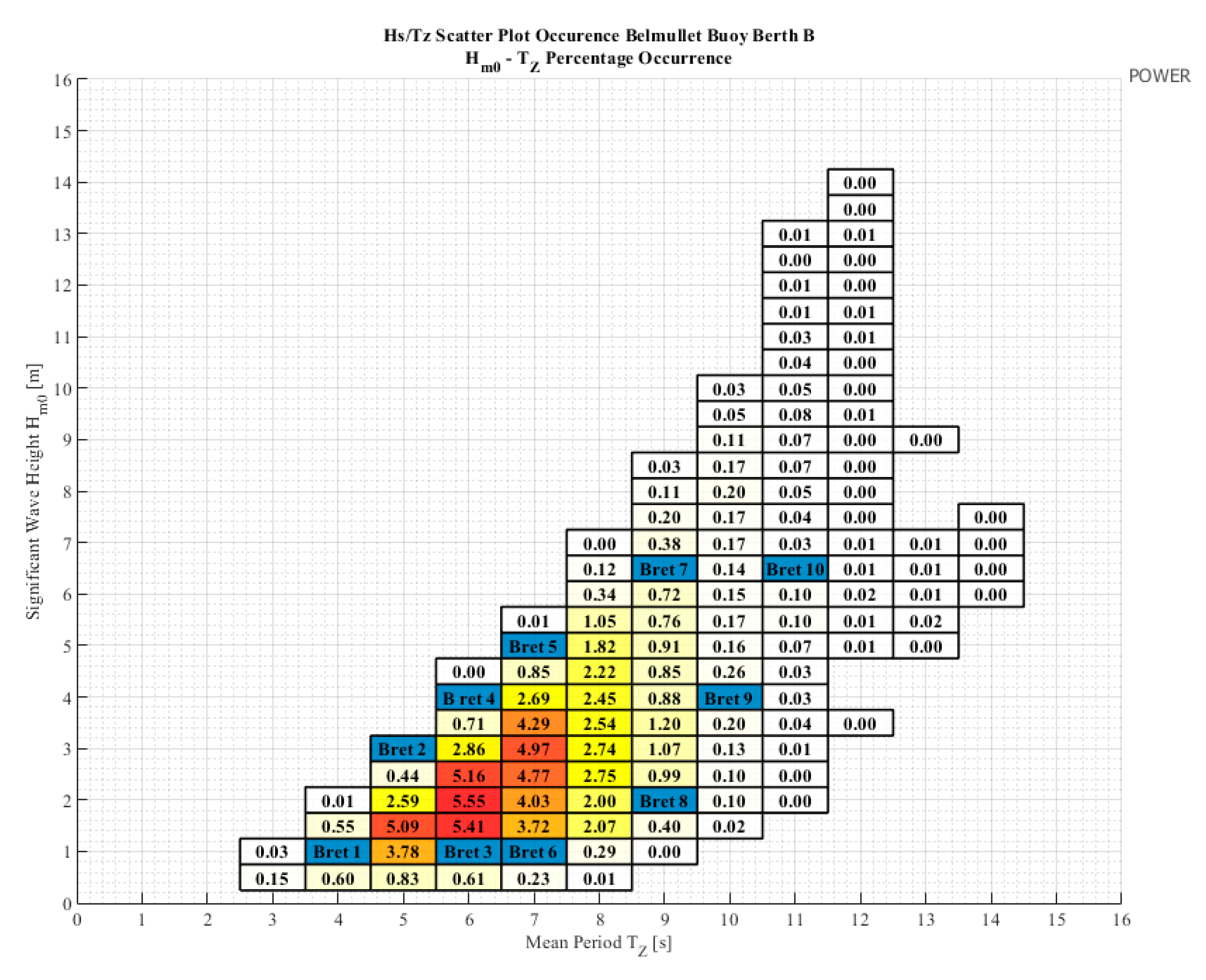 Energies 13 03631 g004