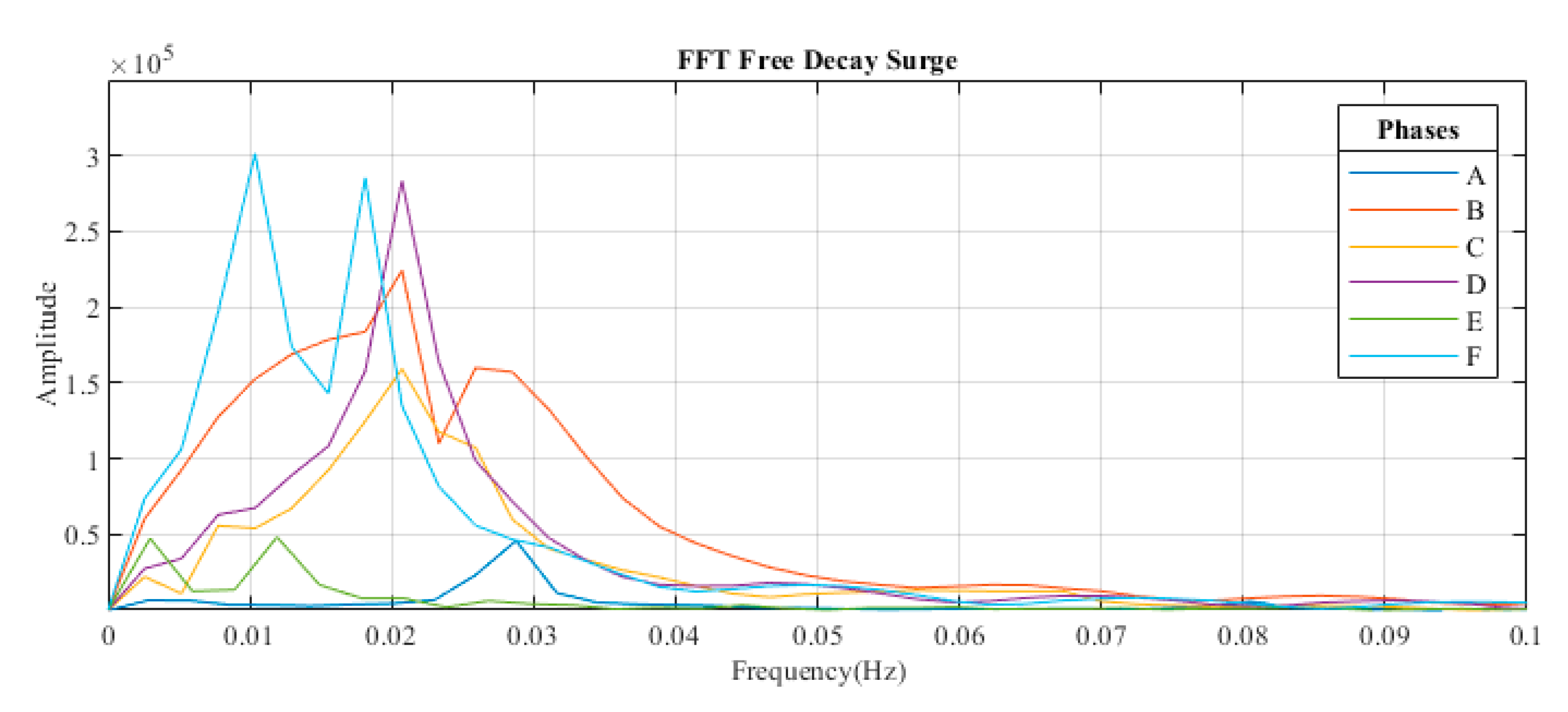 Energies 13 03631 g008