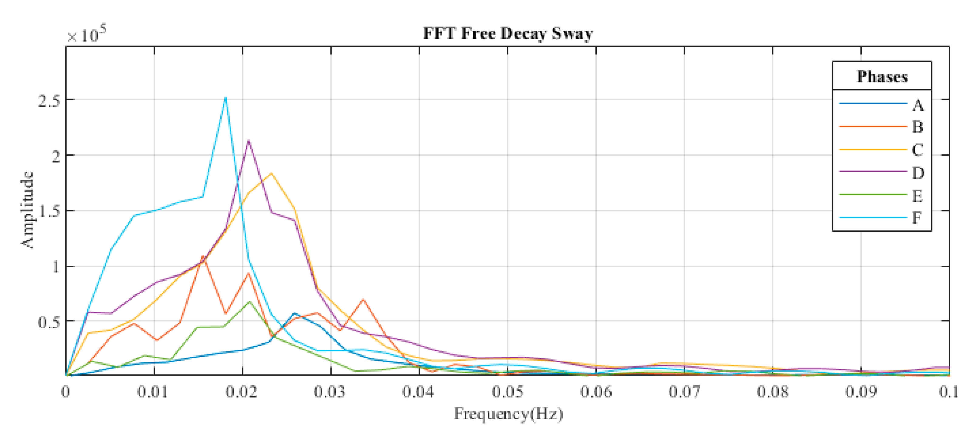 Energies 13 03631 g009