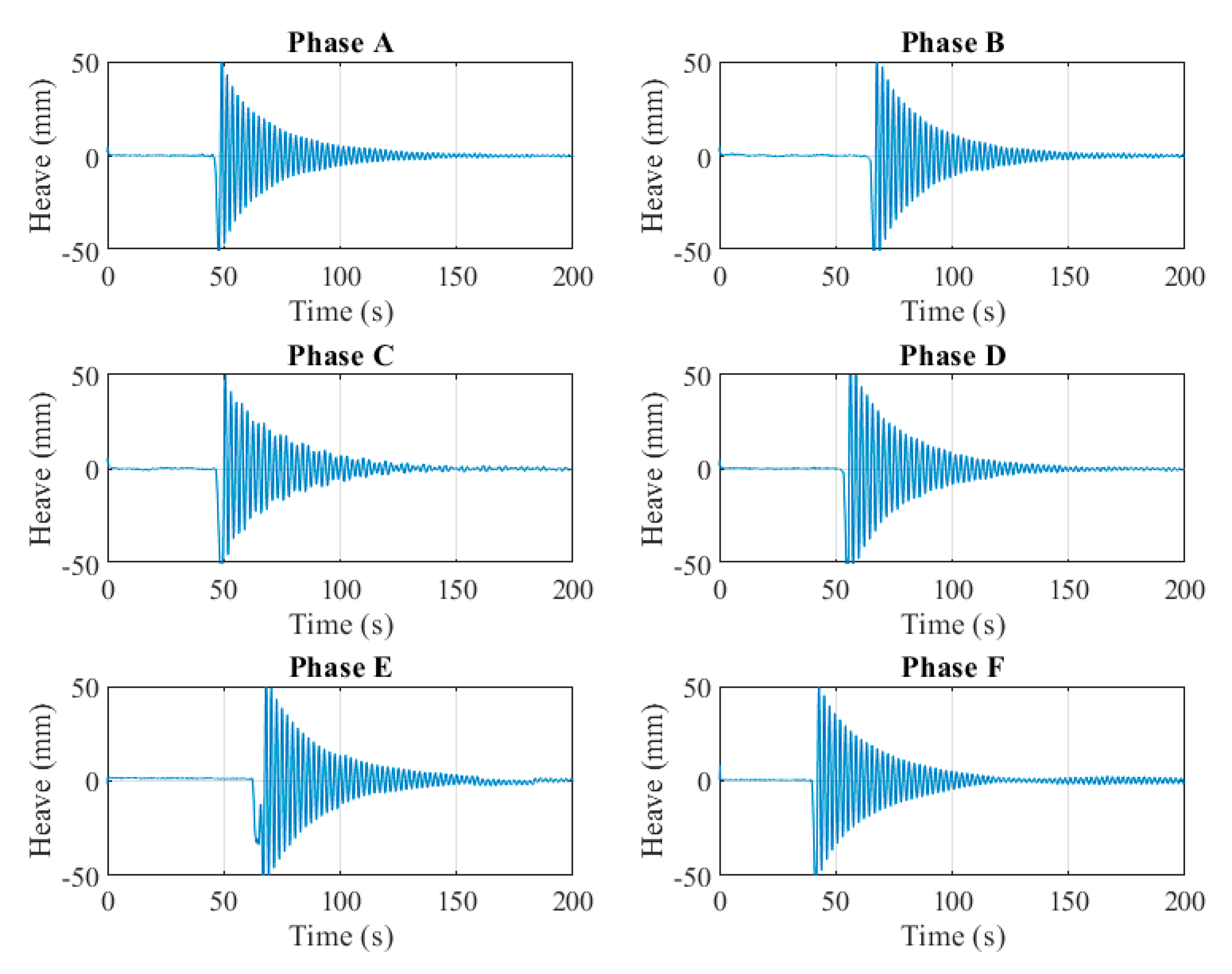 Energies 13 03631 g011