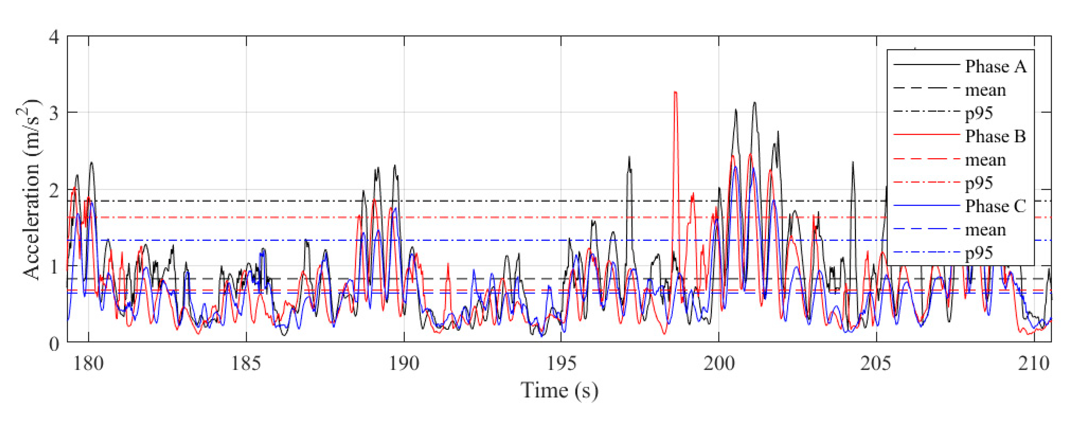 Energies 13 03631 g012